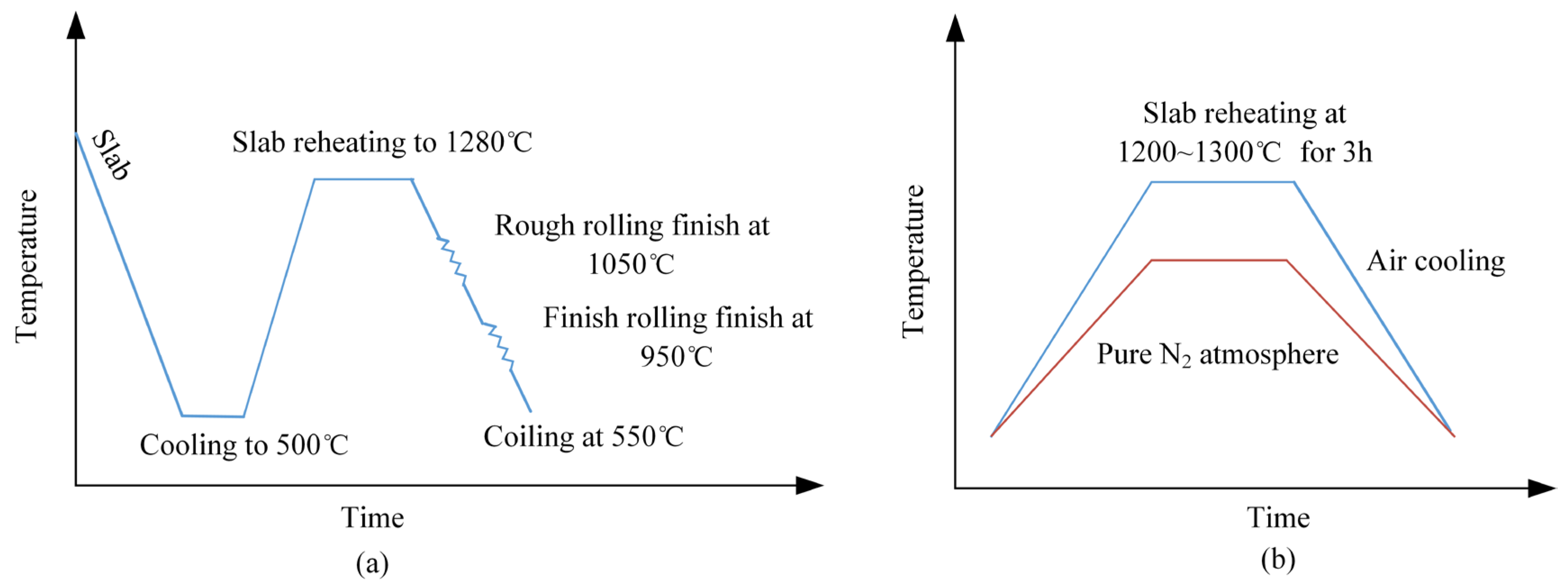 Metals 16 00096 g001