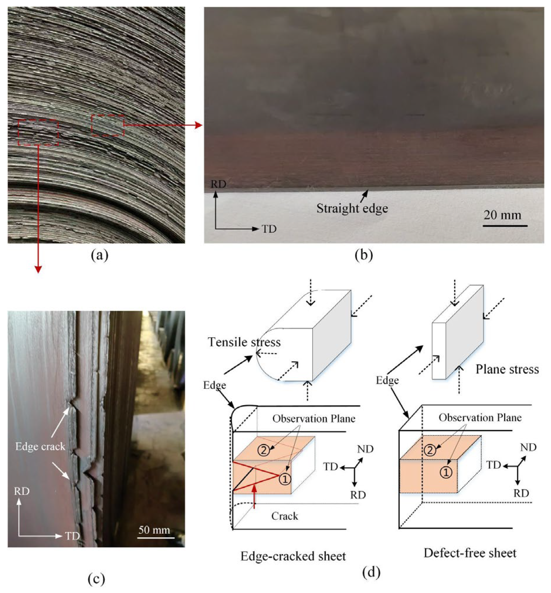 Metals 16 00096 g002