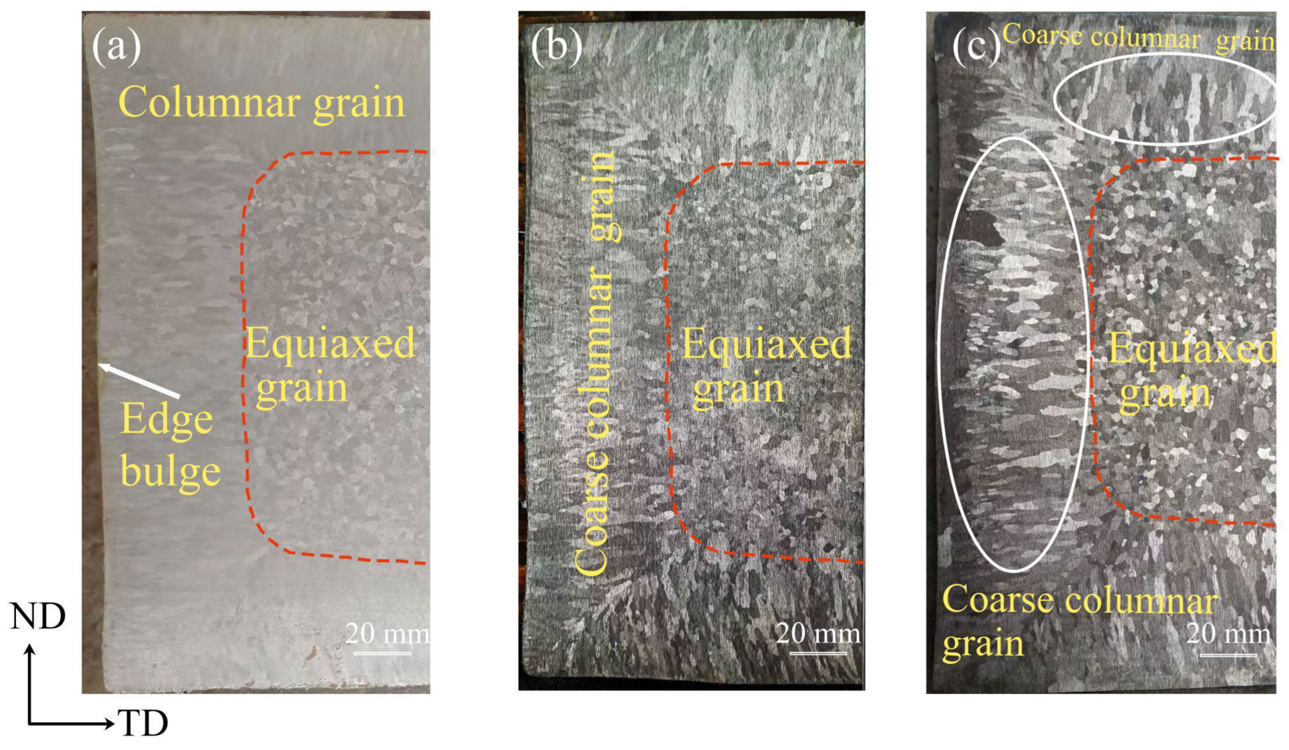 Metals 16 00096 g005