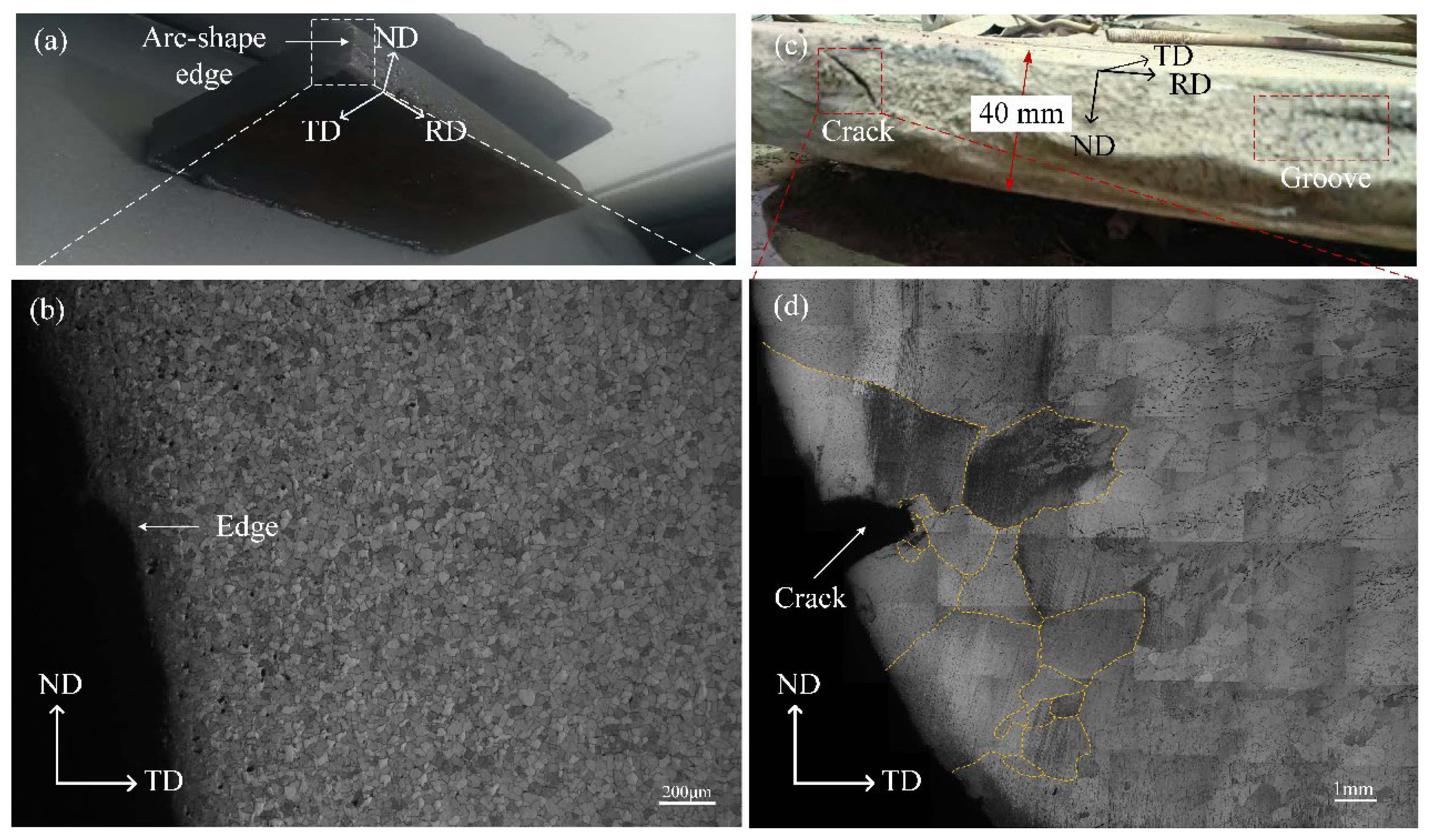 Metals 16 00096 g006