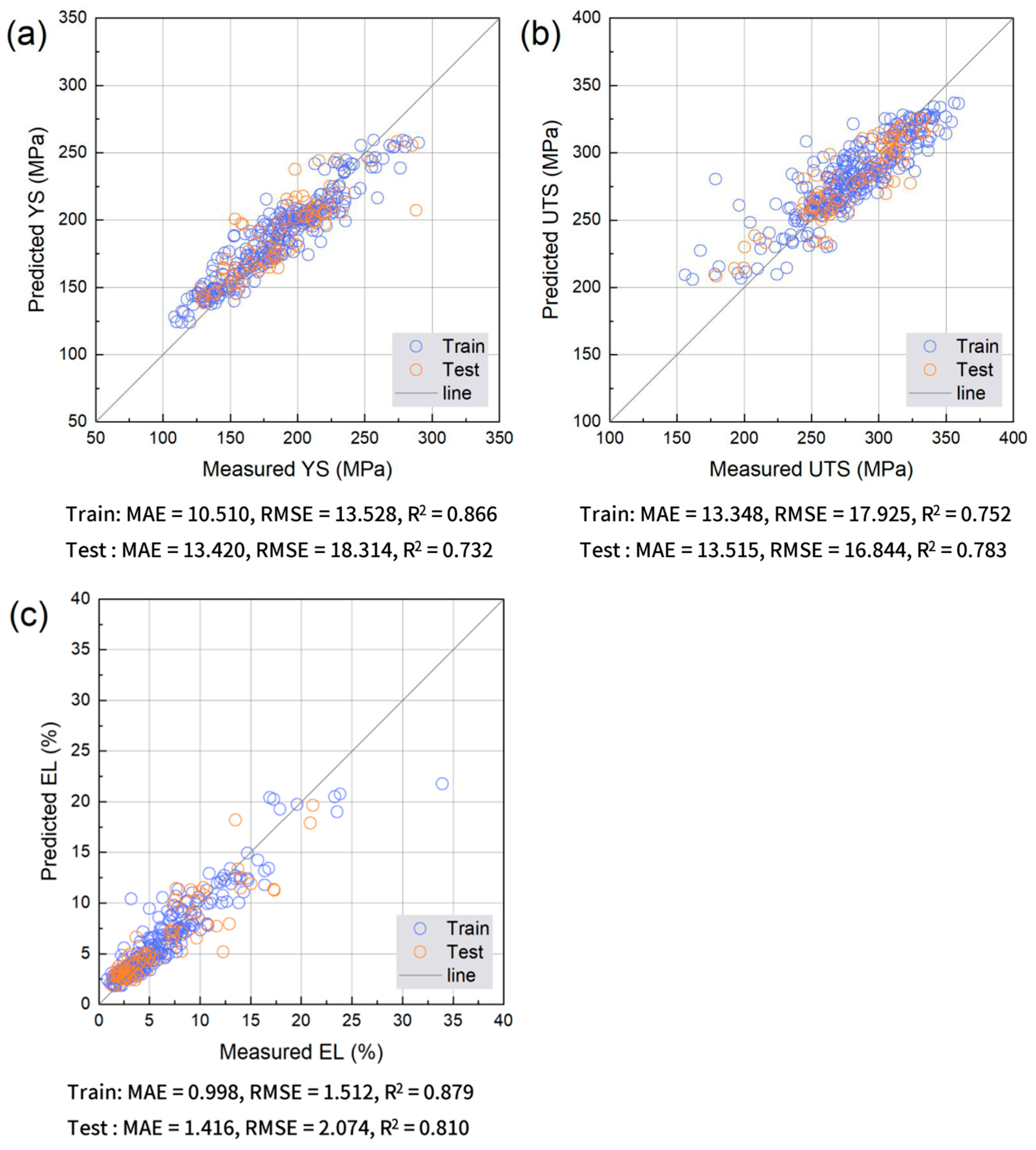 Metals 16 00099 g005