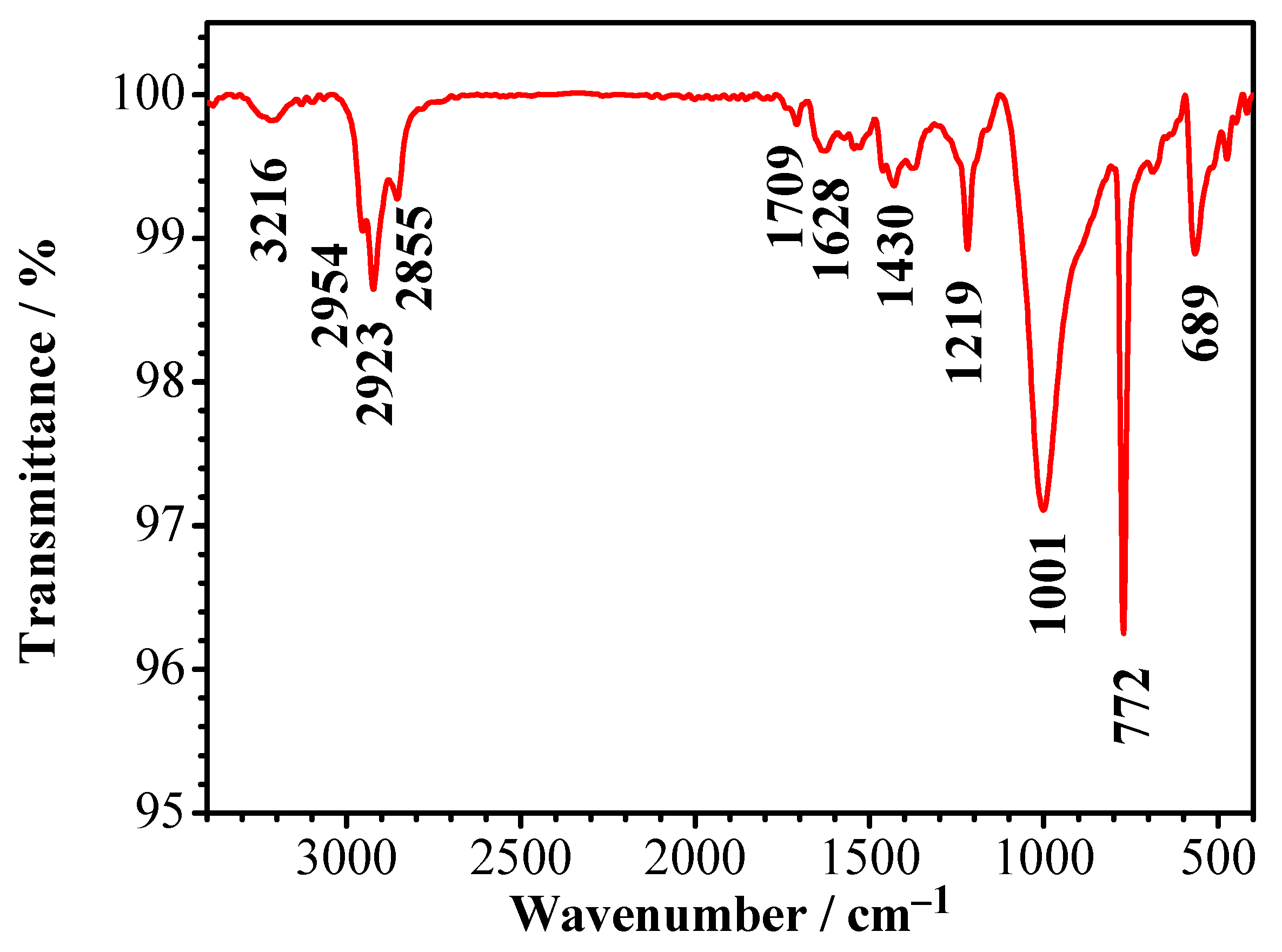 Metals 16 00109 g001