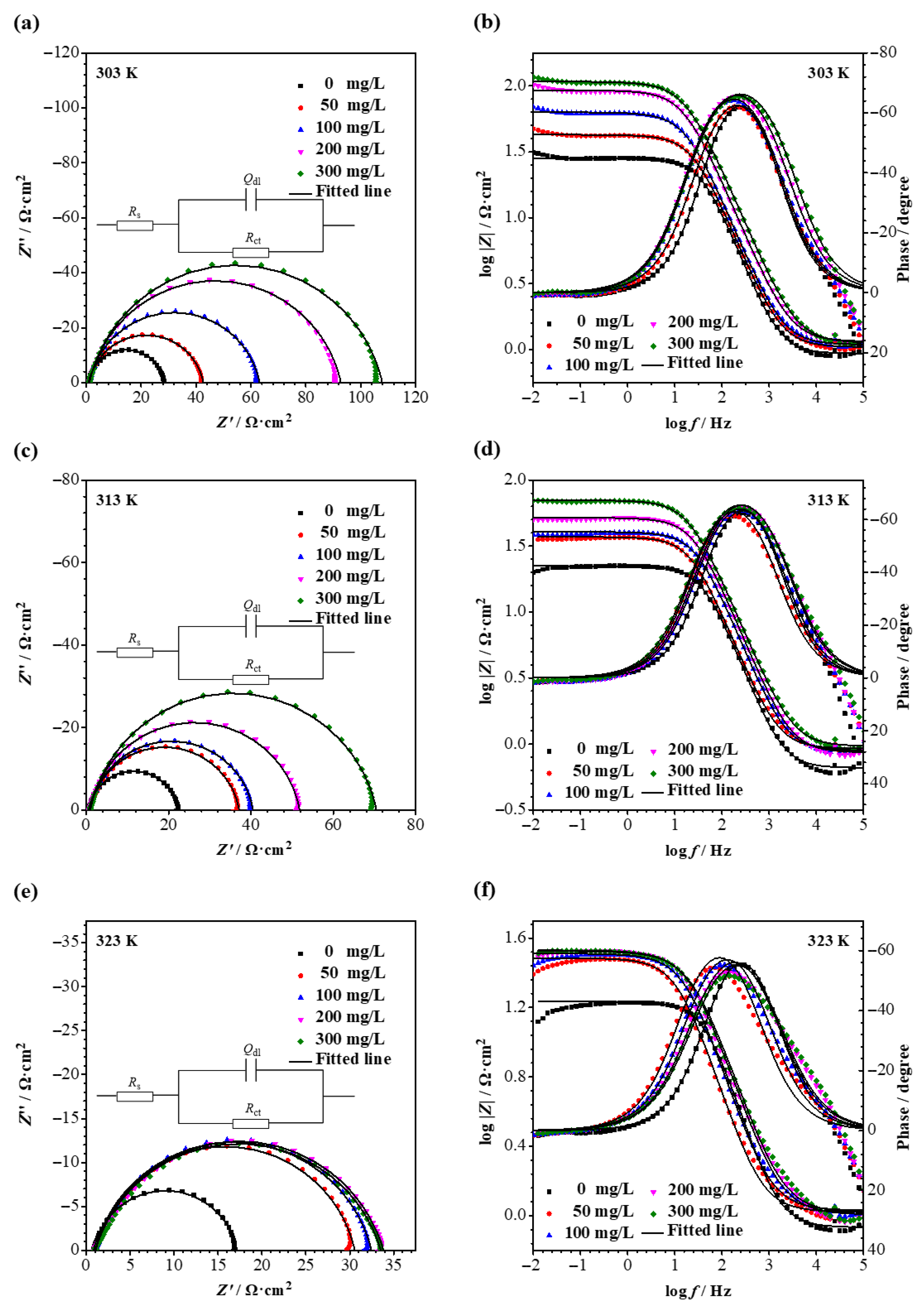 Metals 16 00109 g003