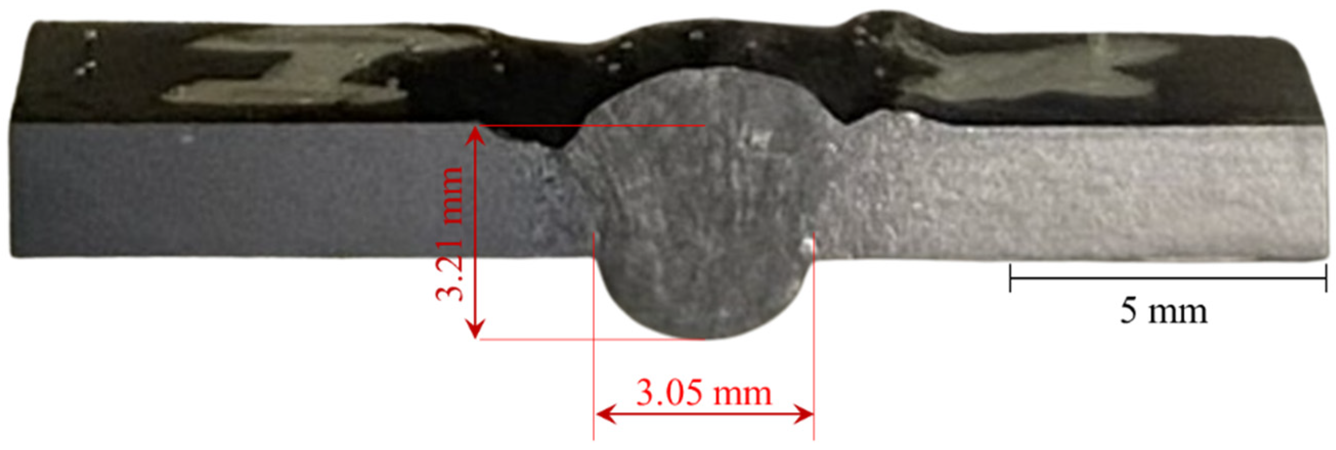 Metals 16 00110 g004