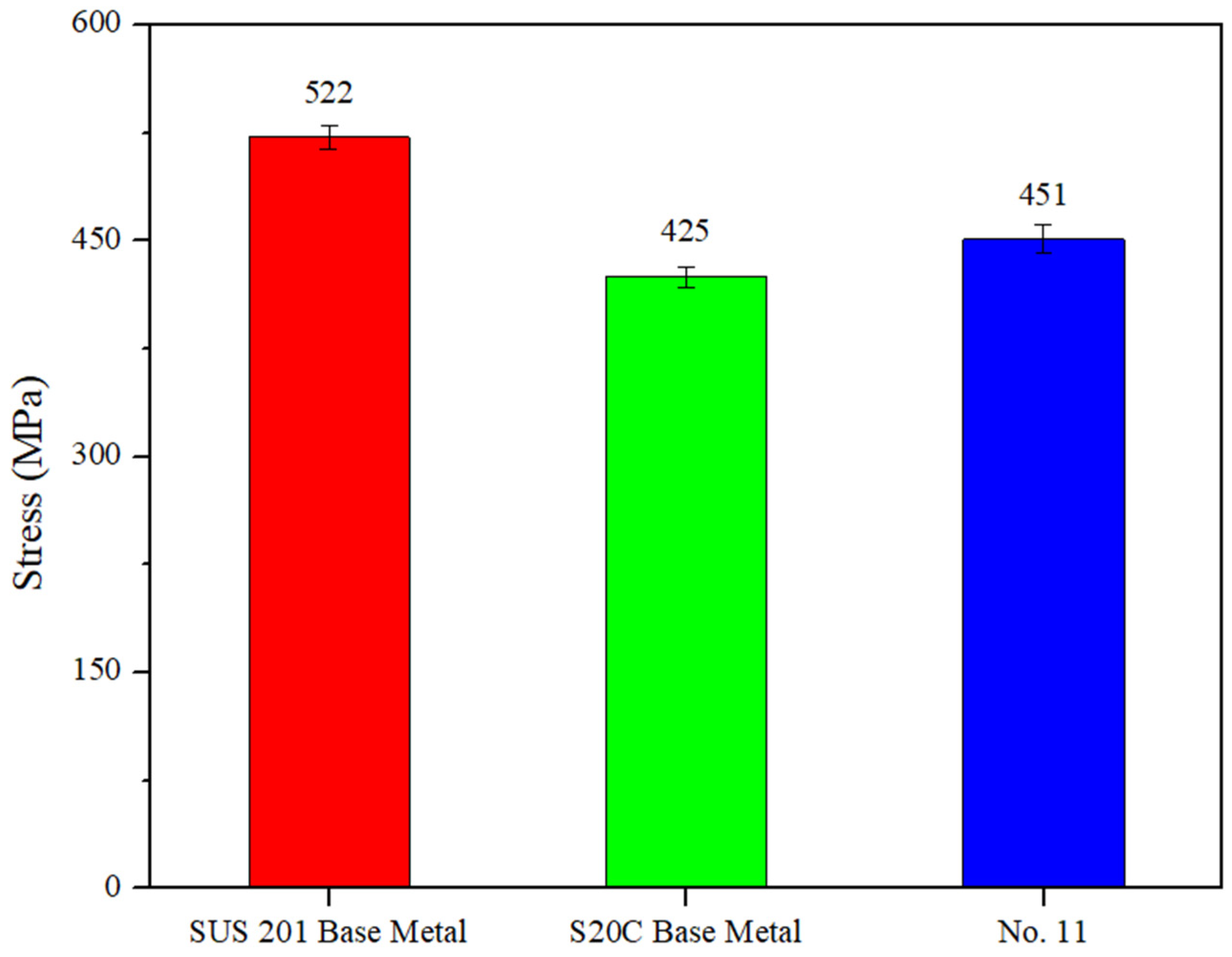 Metals 16 00110 g005
