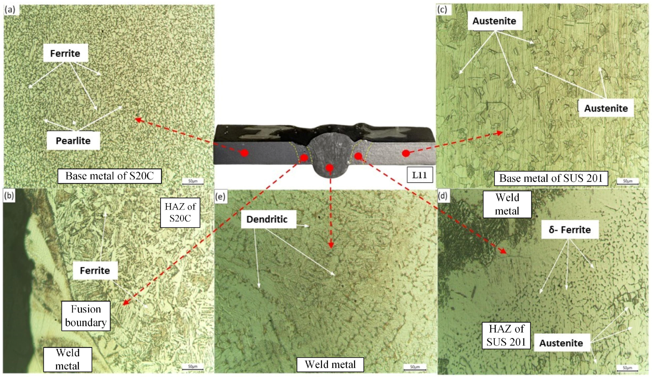 Metals 16 00110 g006