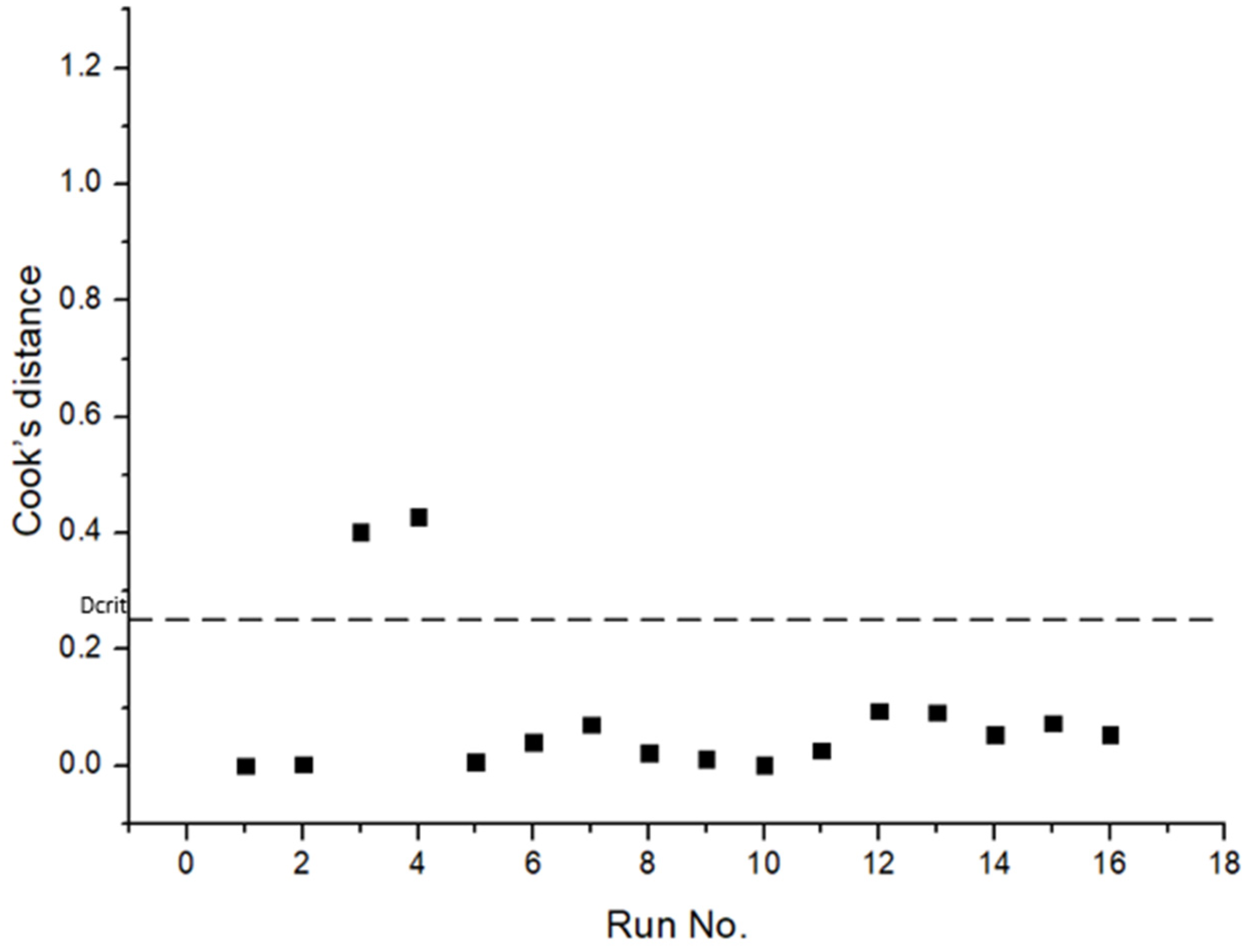 Metals 16 00110 g008