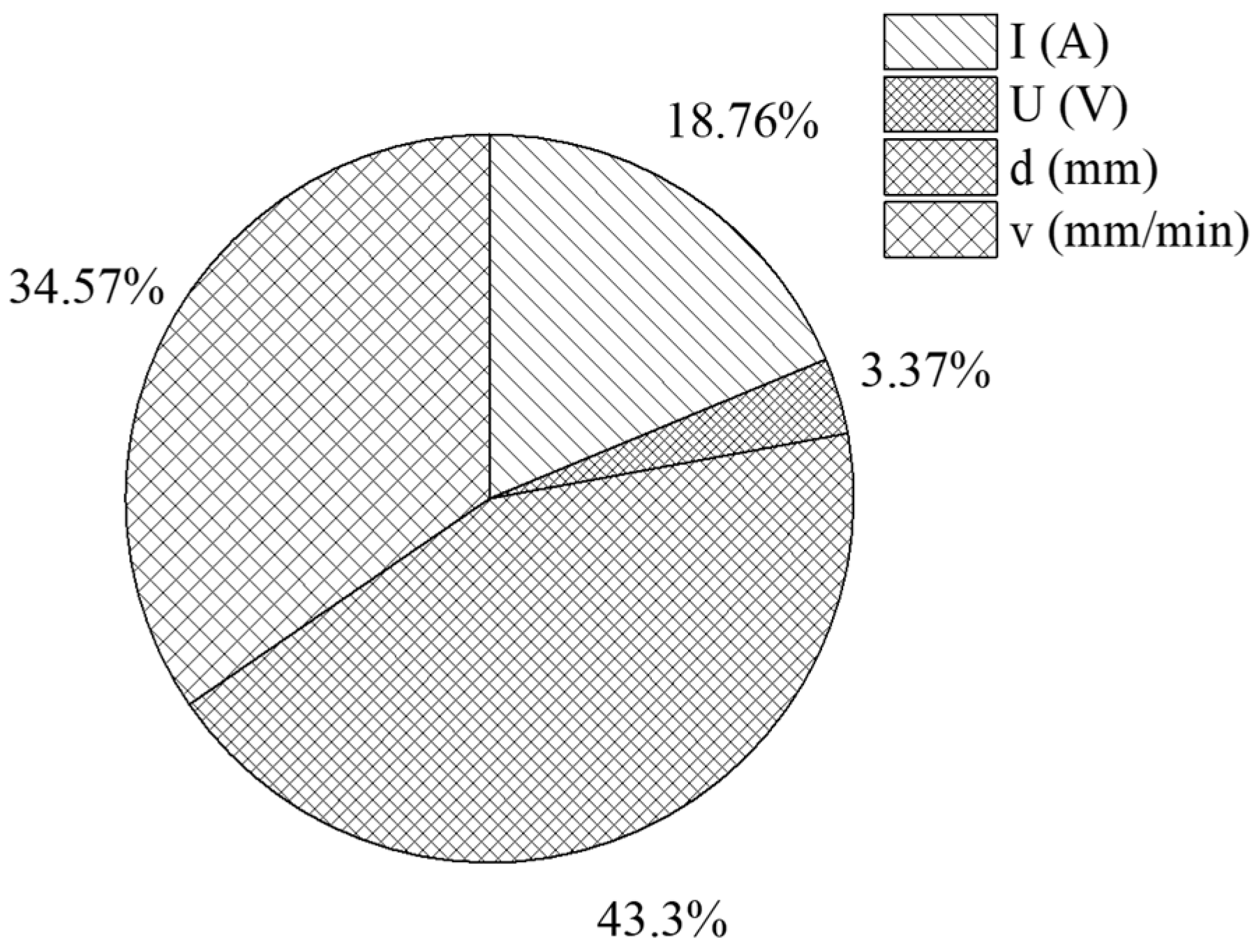 Metals 16 00110 g009