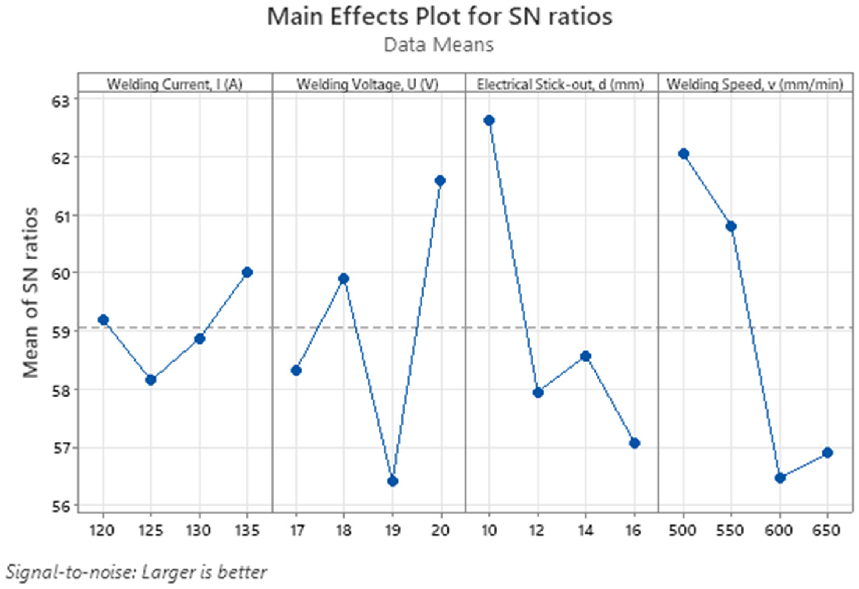 Metals 16 00110 g011