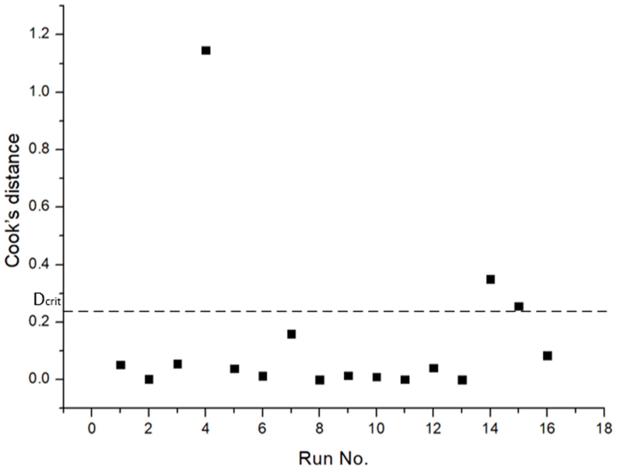 Metals 16 00110 g012