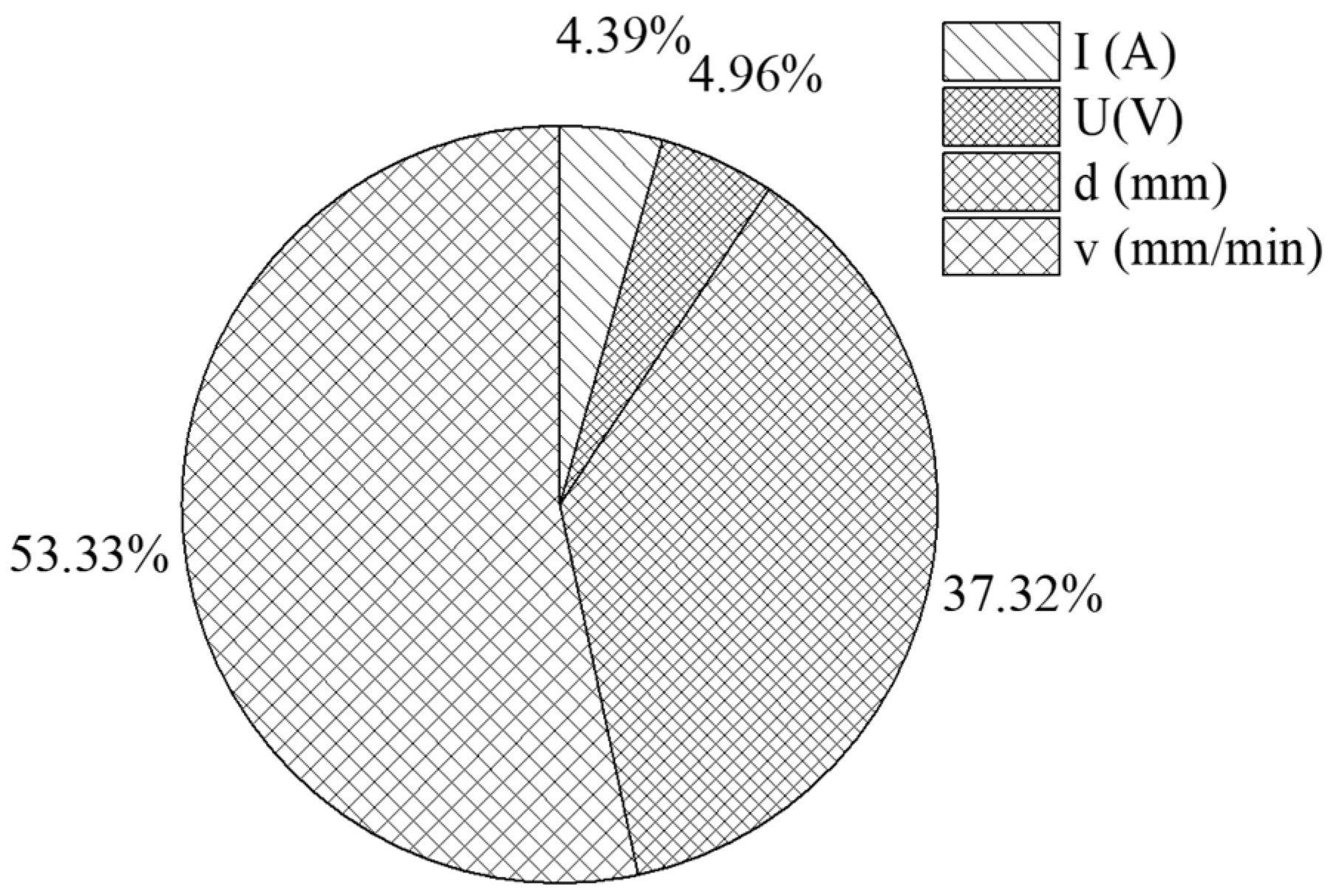 Metals 16 00110 g013