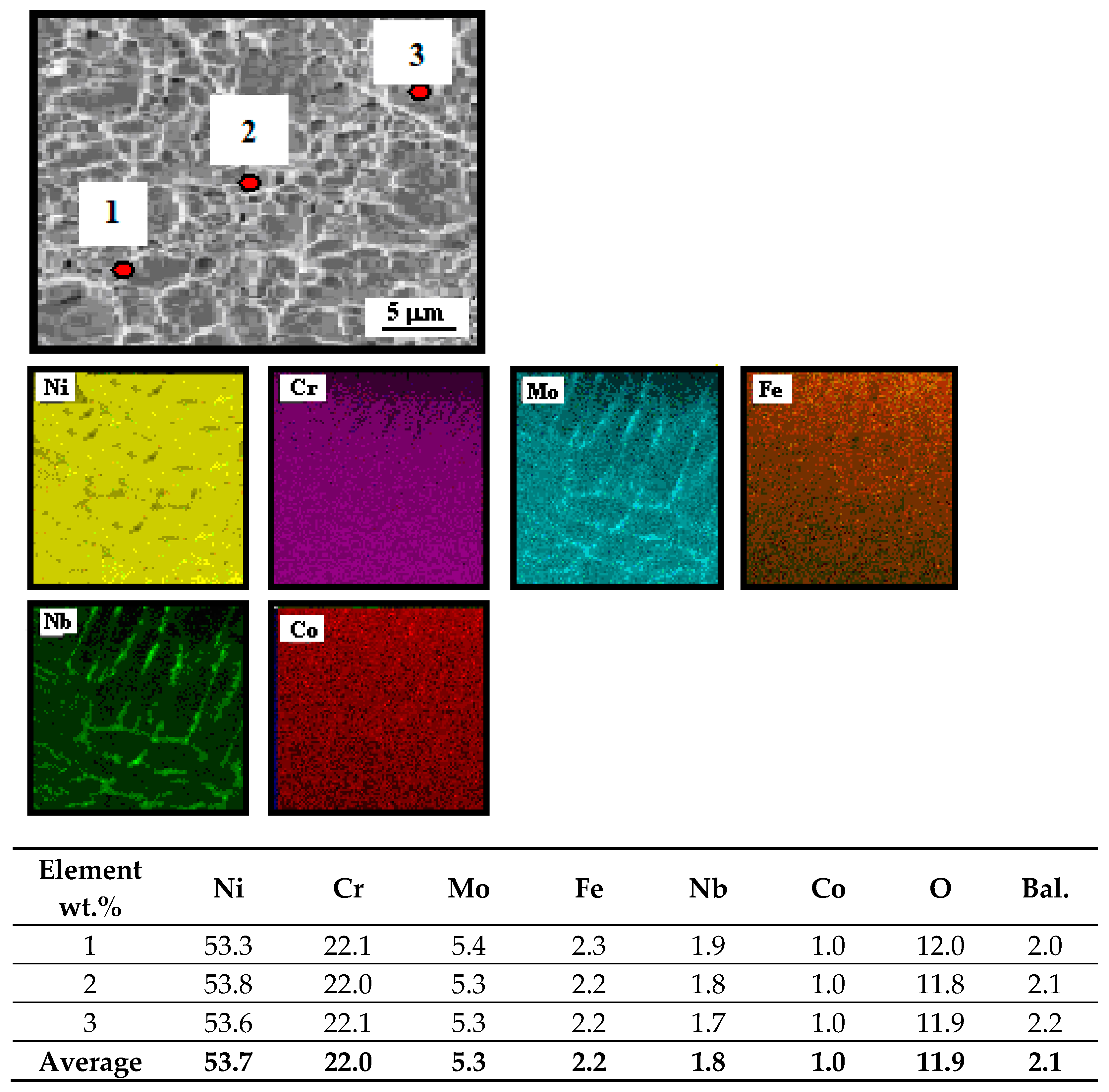 Metals 16 00112 g002