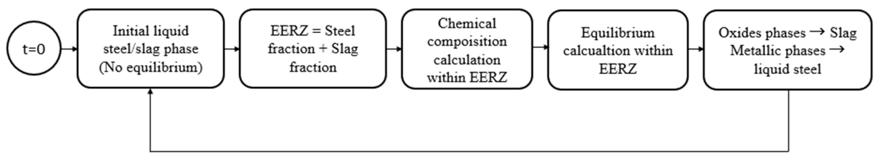 Metals 16 00114 g004