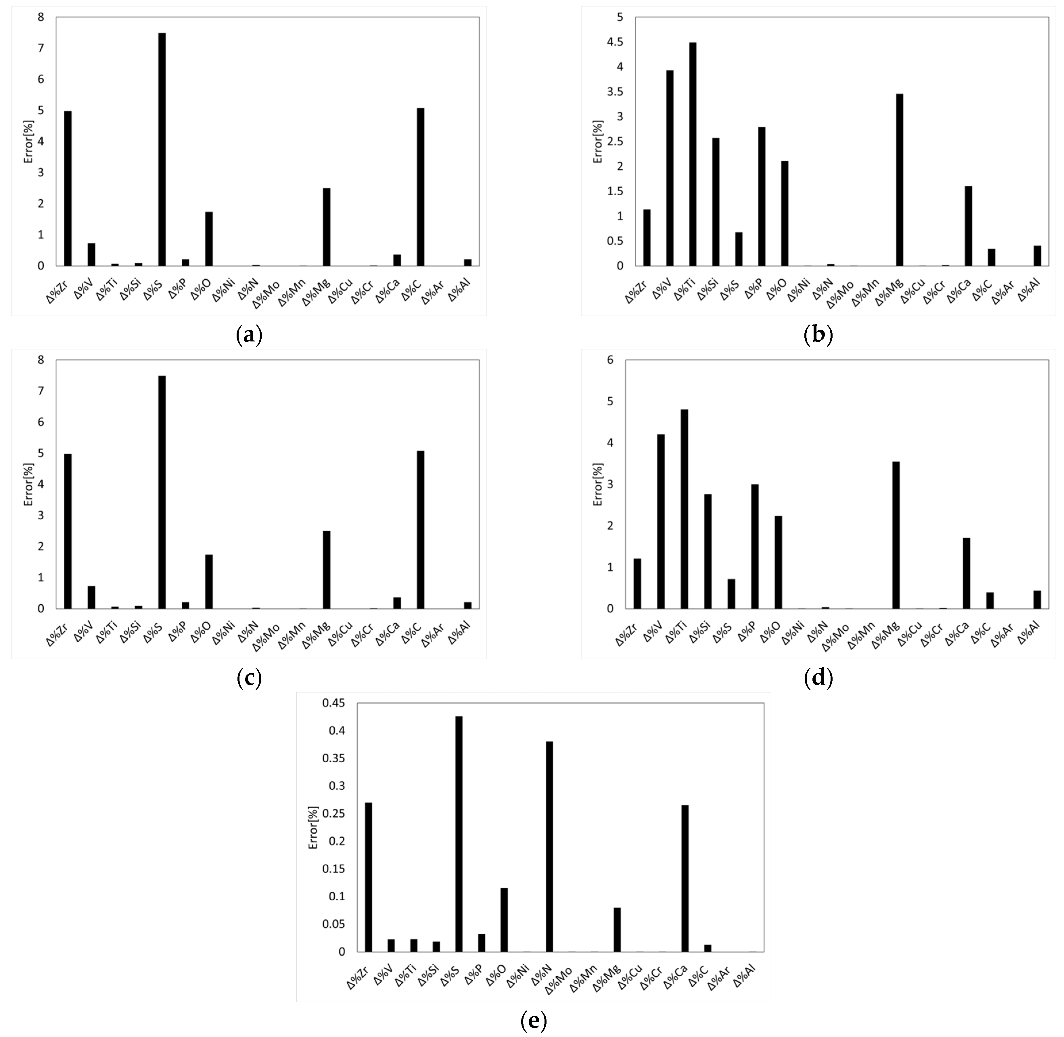 Metals 16 00114 g006