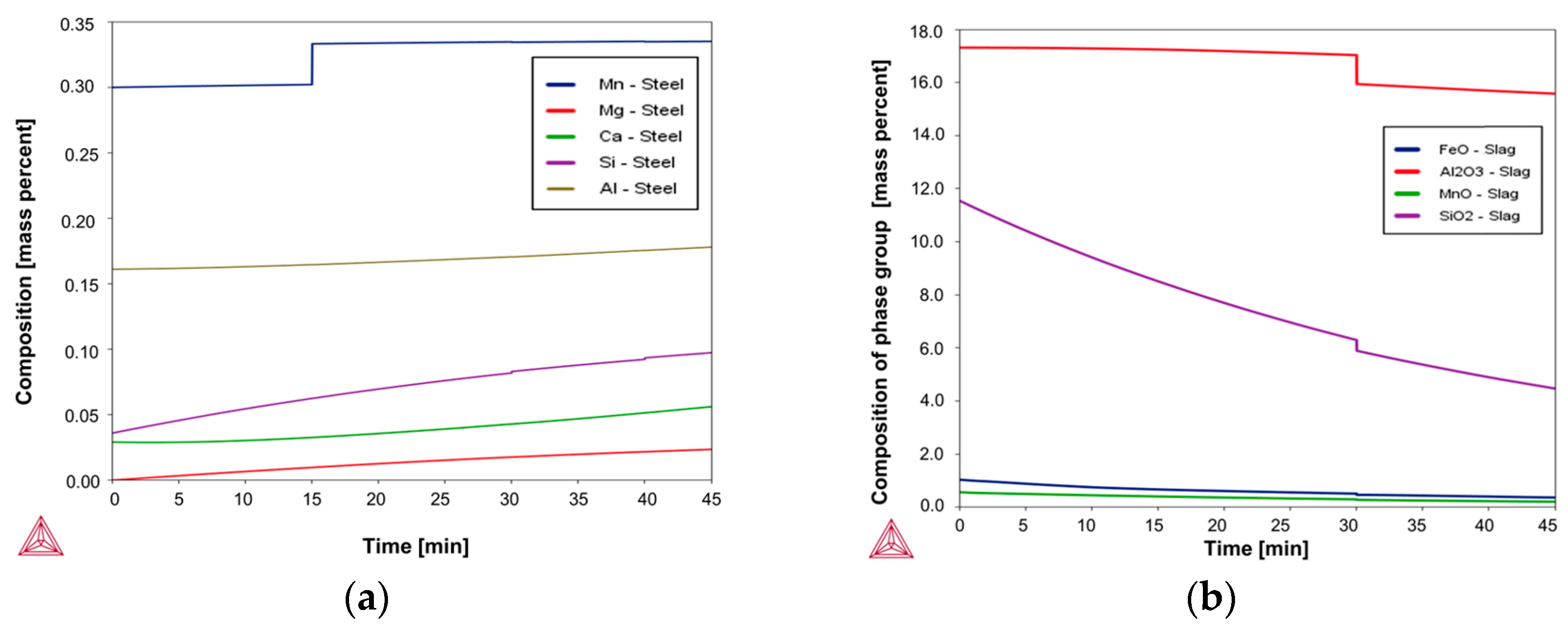 Metals 16 00114 g007