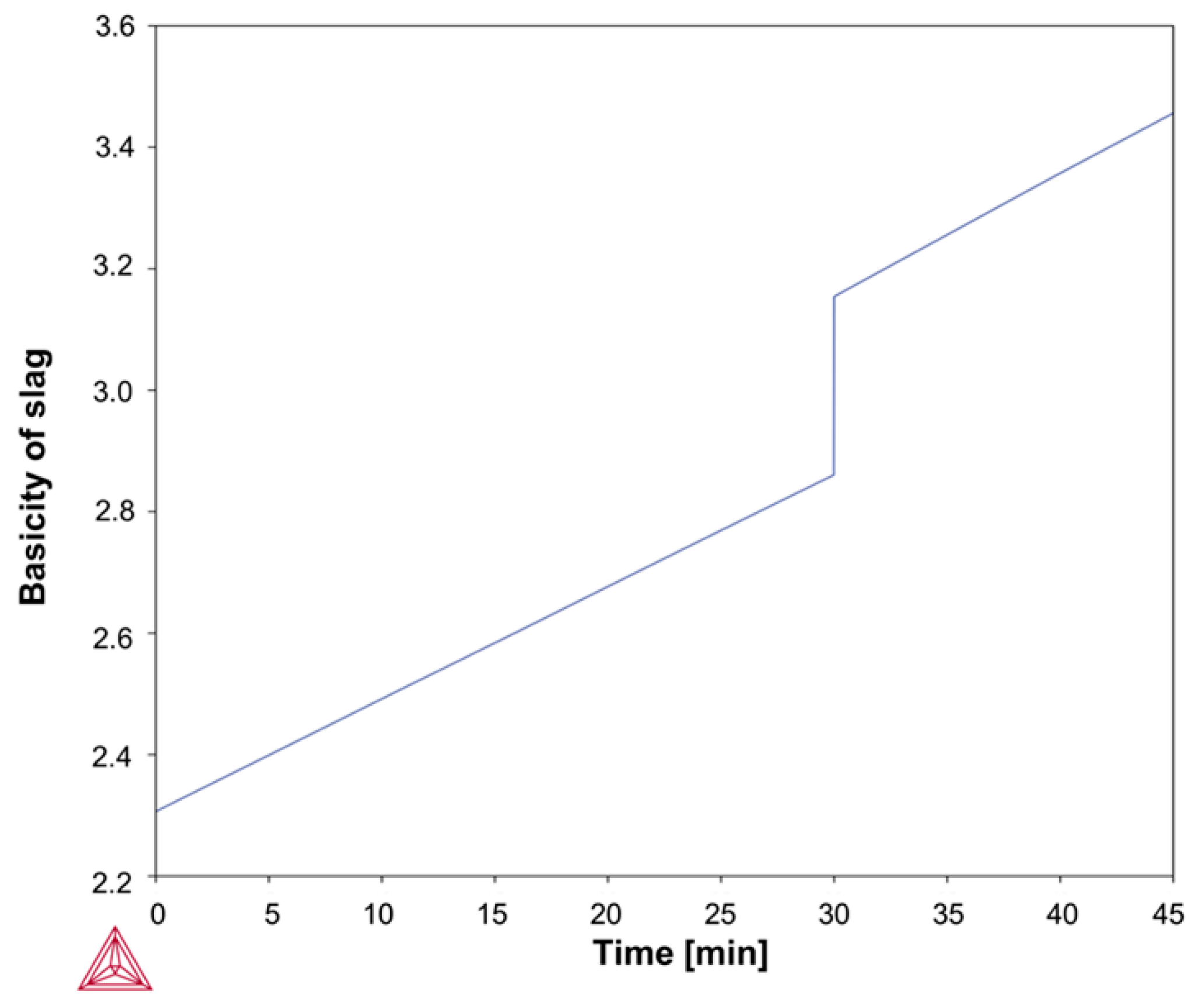 Metals 16 00114 g008