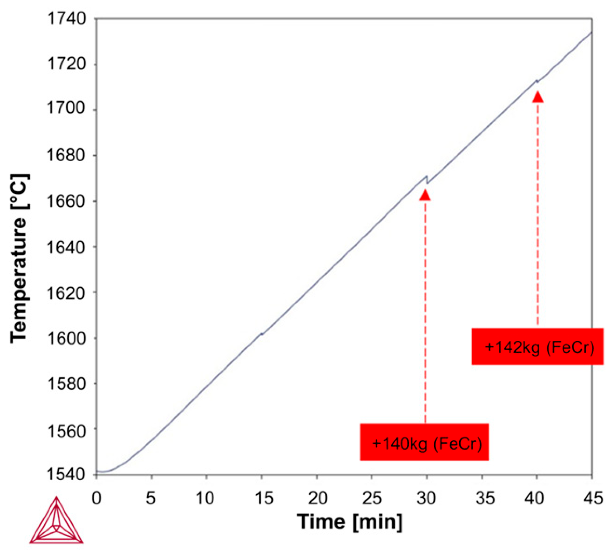 Metals 16 00114 g010