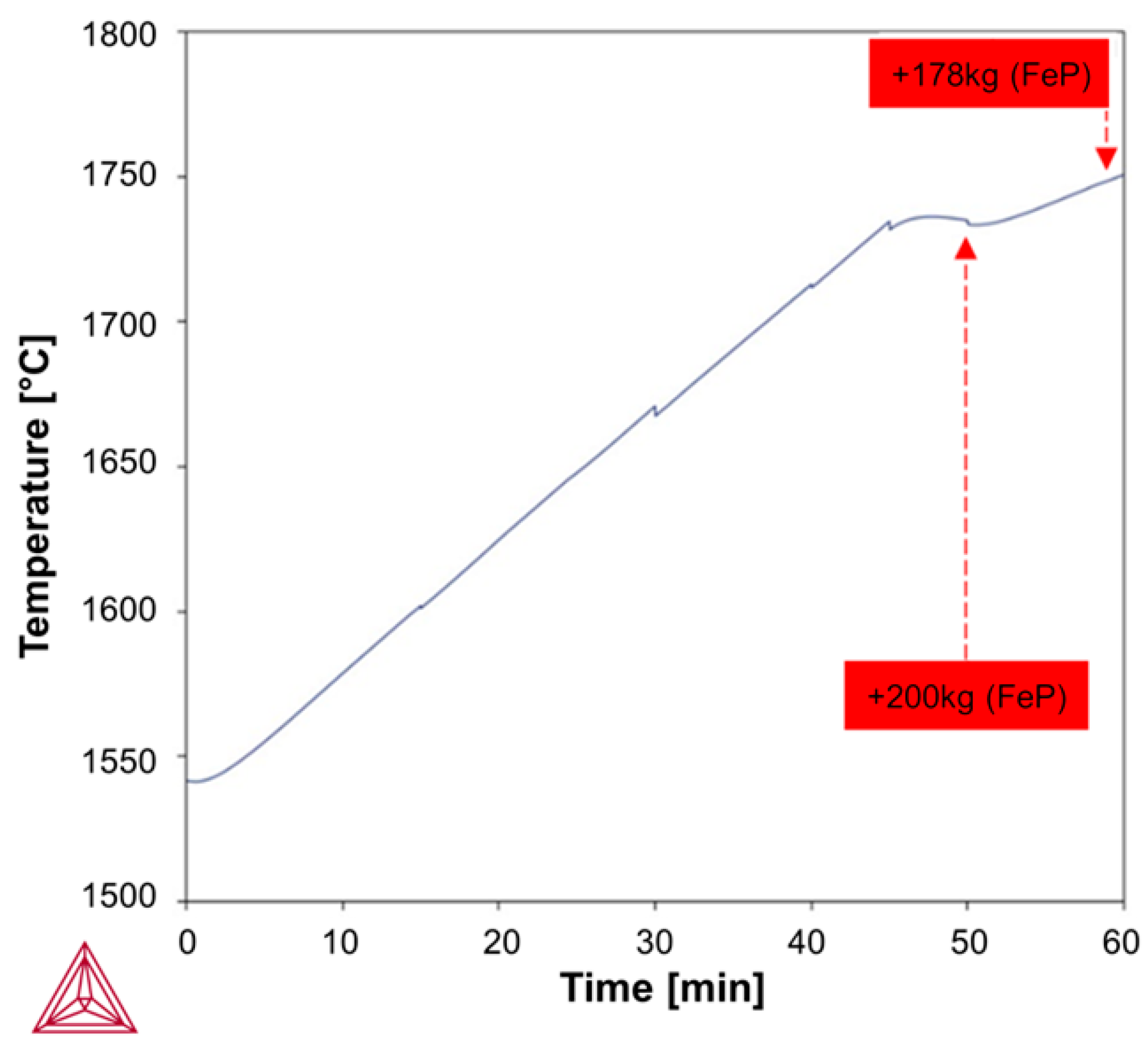 Metals 16 00114 g011