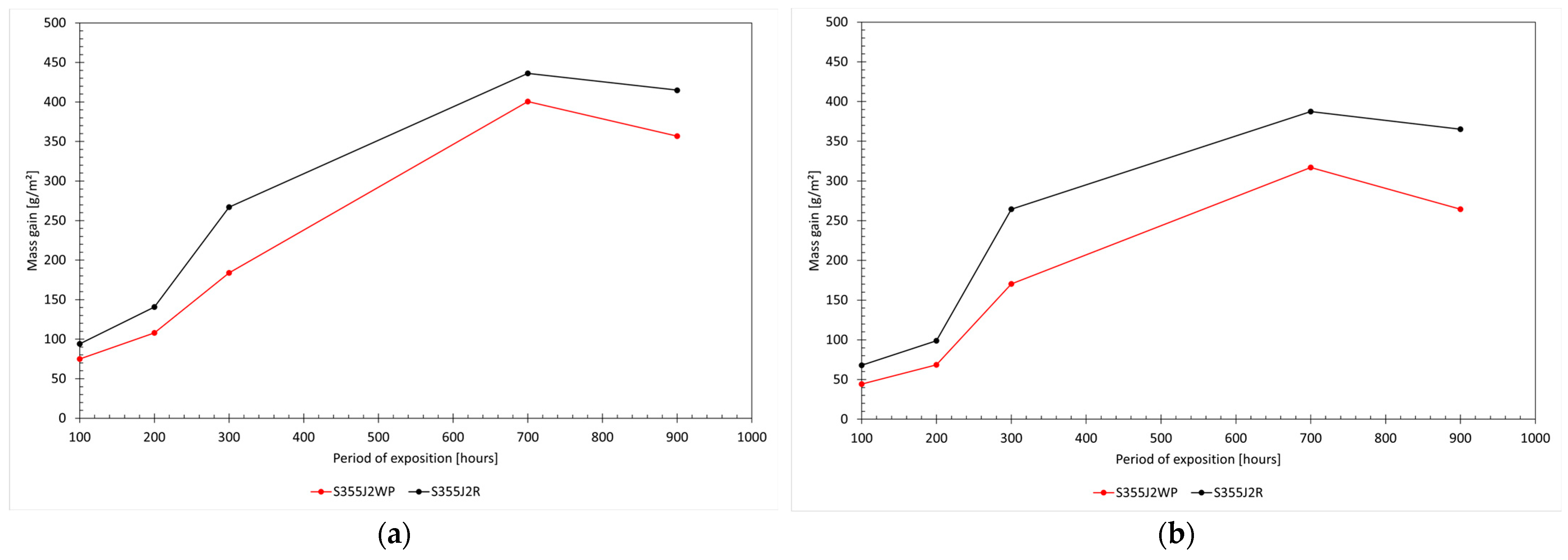 Metals 16 00114 g015