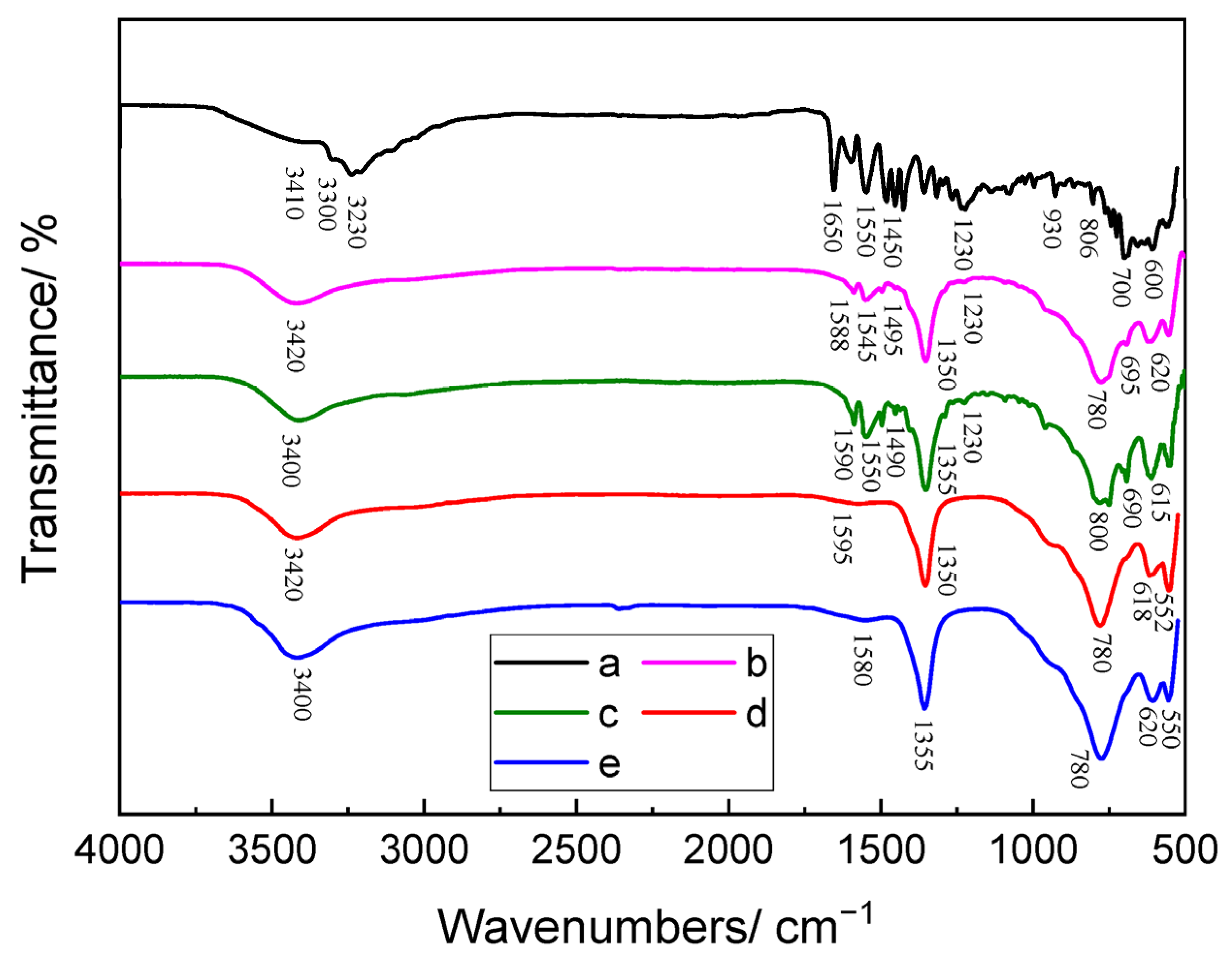 Metals 16 00115 g001