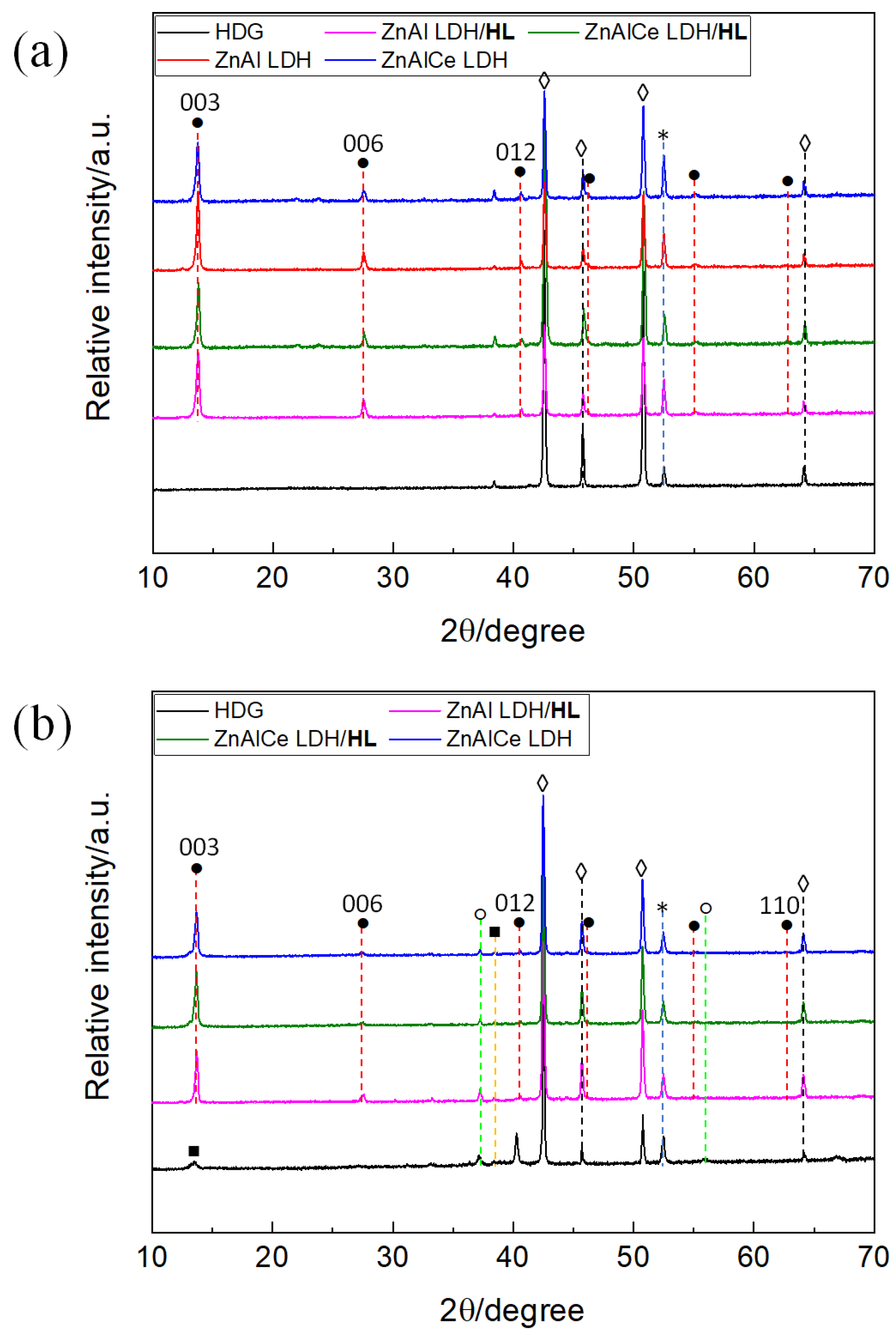 Metals 16 00115 g002