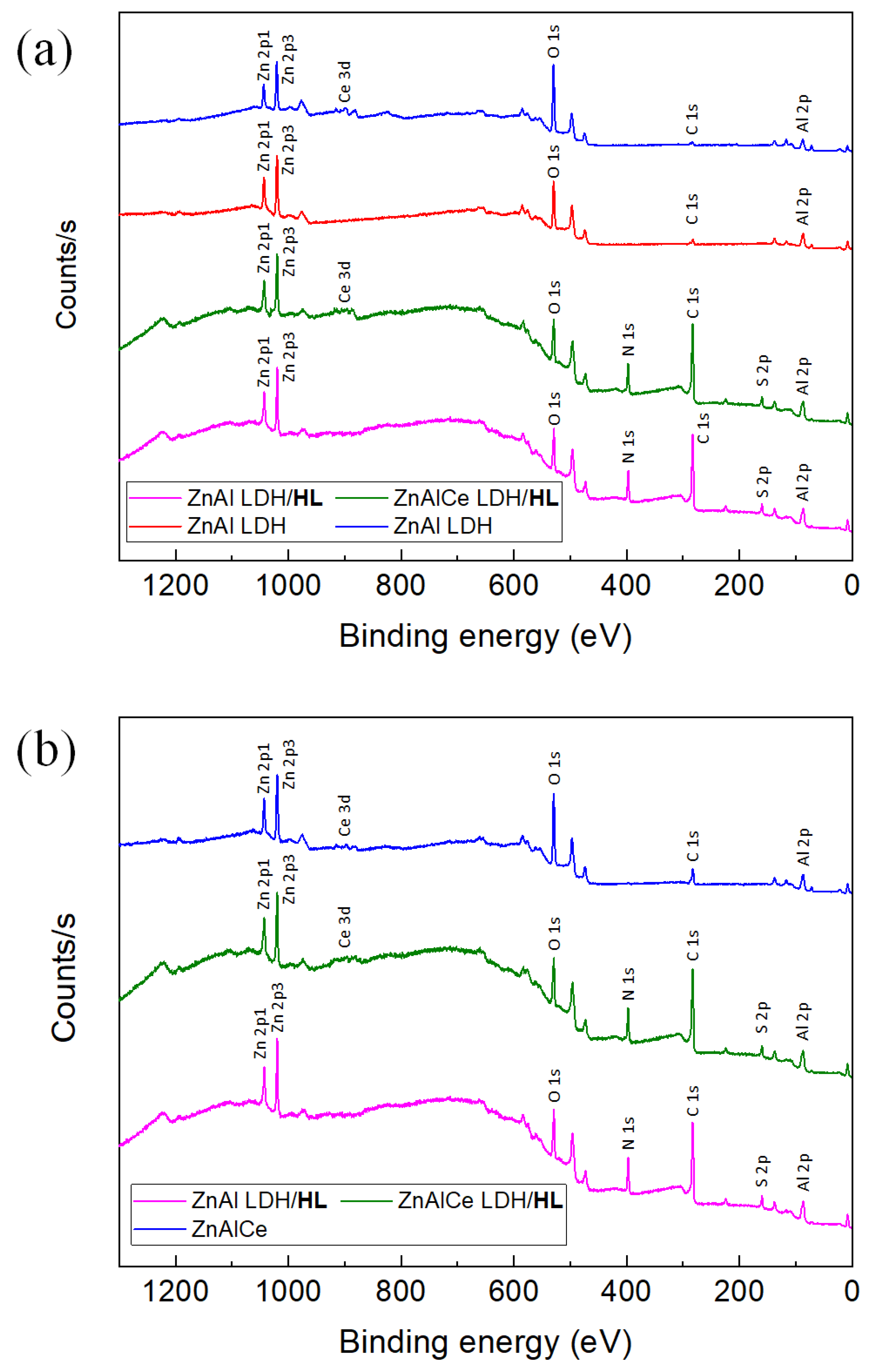 Metals 16 00115 g003