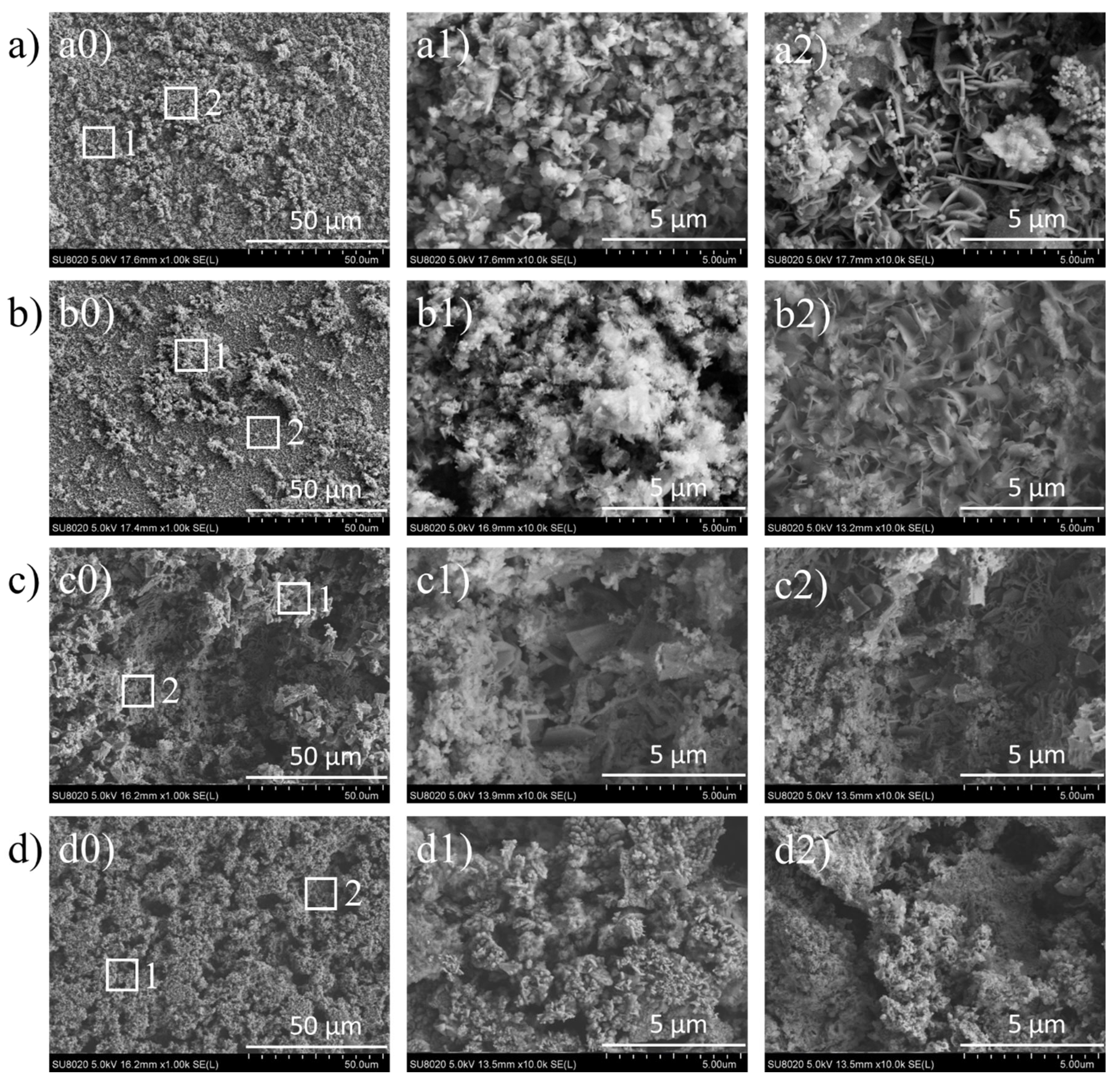 Metals 16 00115 g006