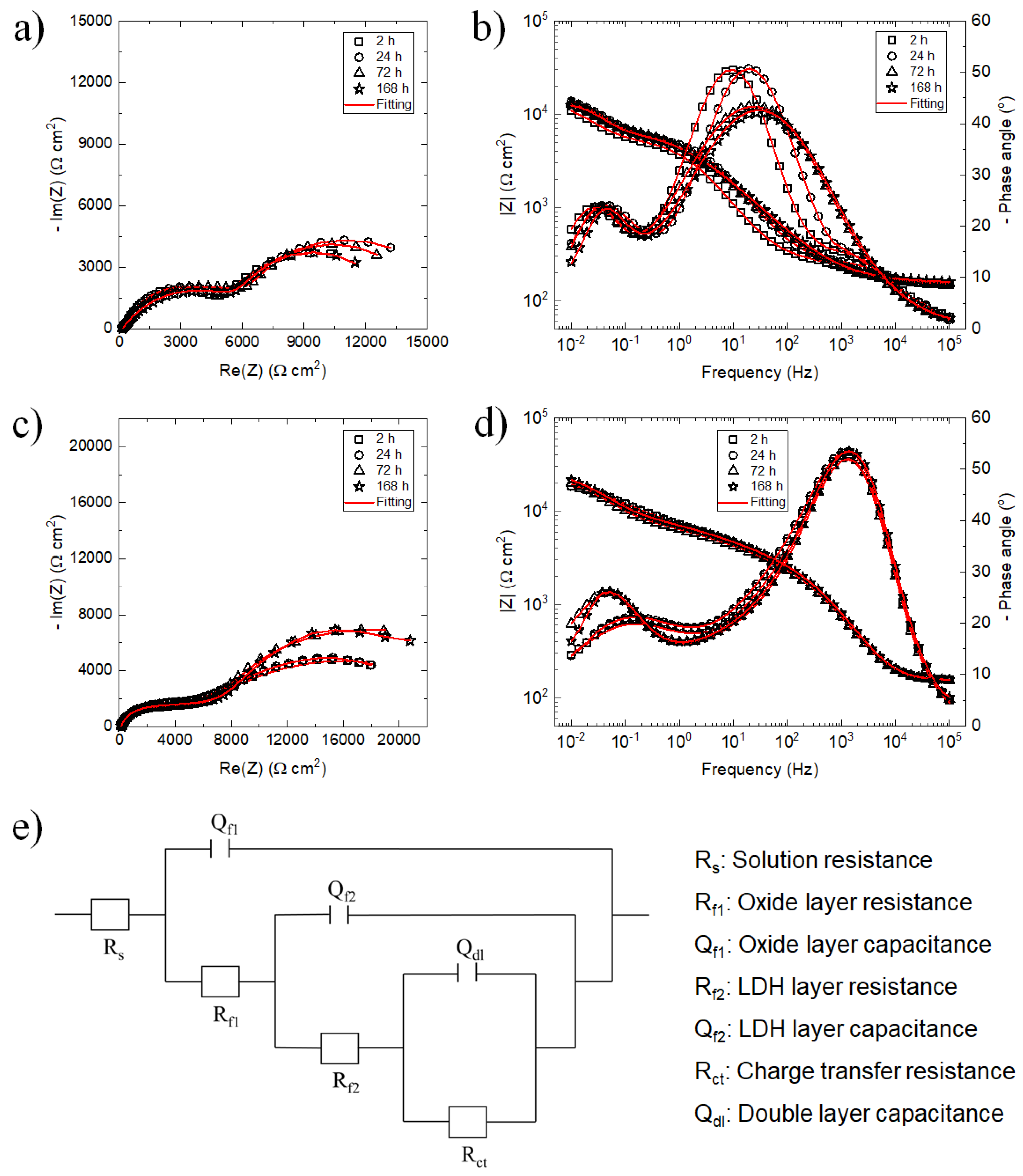 Metals 16 00115 g009
