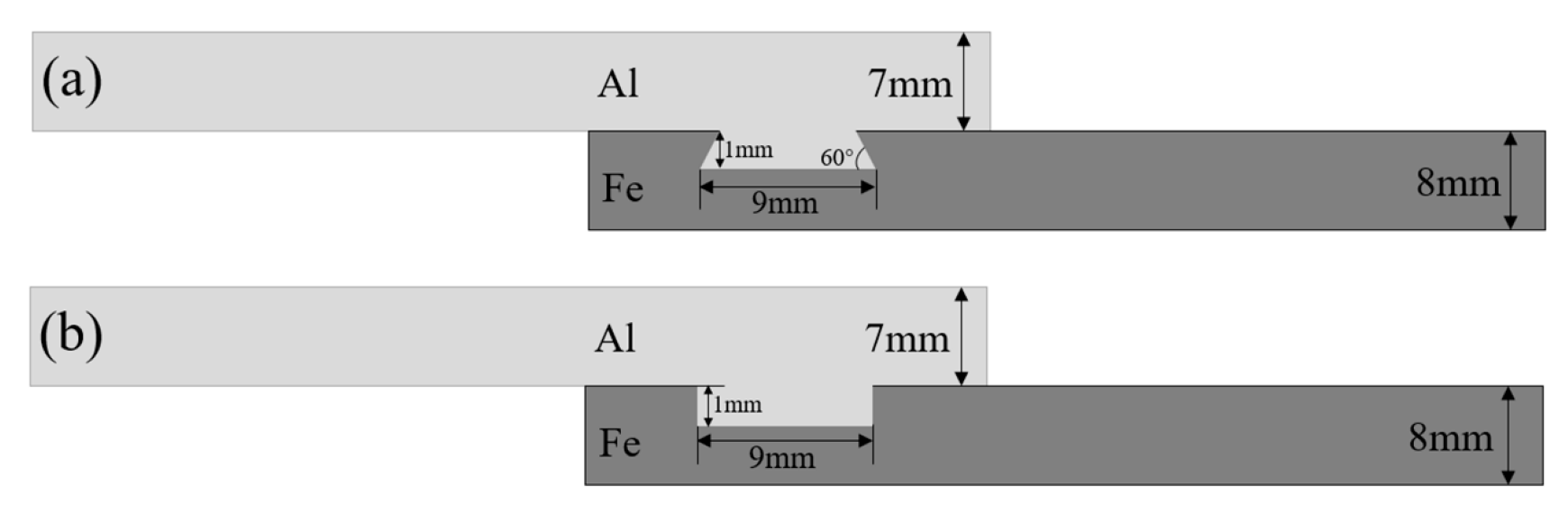 Metals 16 00127 g001 Metals 16 00127 g001