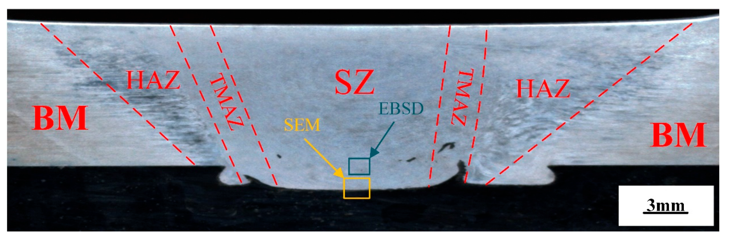 Metals 16 00127 g003 Metals 16 00127 g003