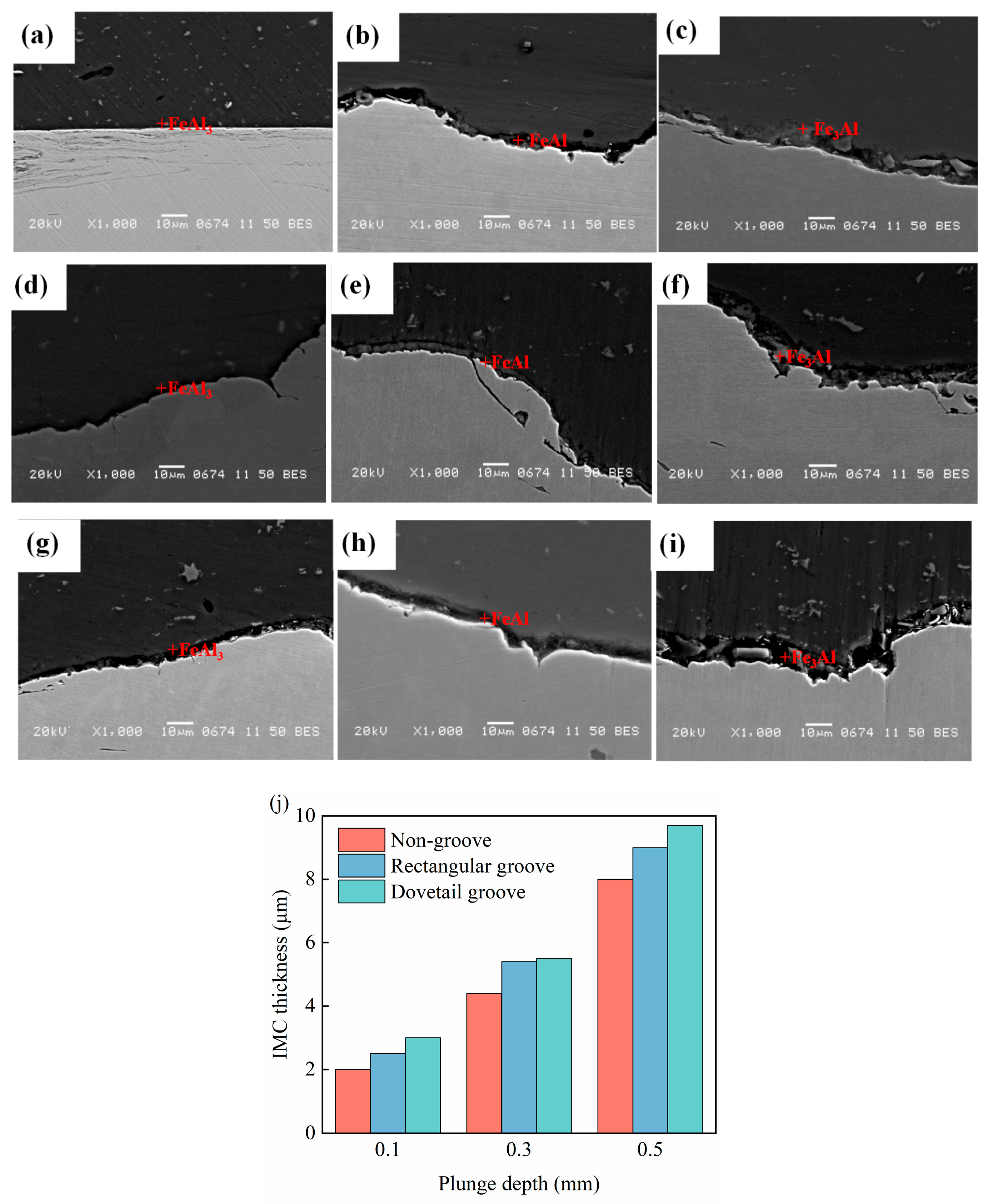Metals 16 00127 g005 Metals 16 00127 g005