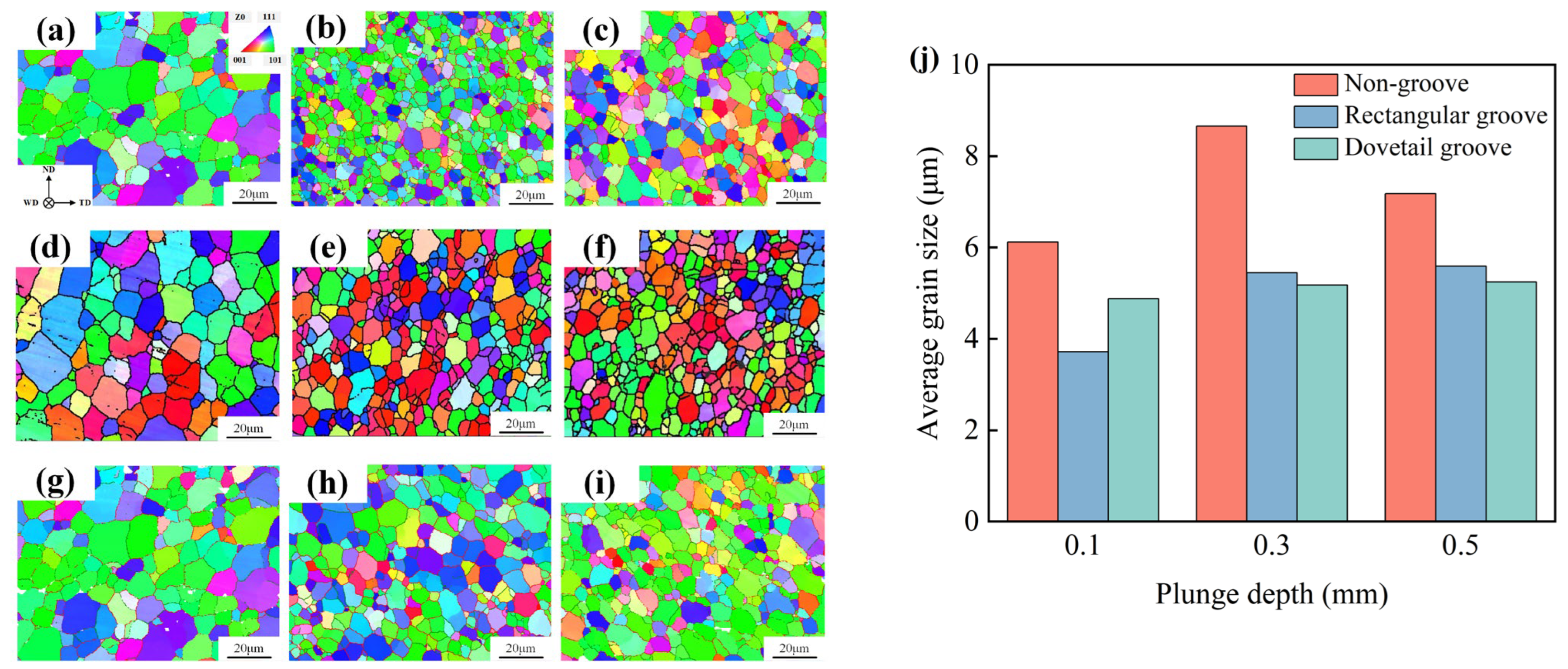 Metals 16 00127 g007 Metals 16 00127 g007