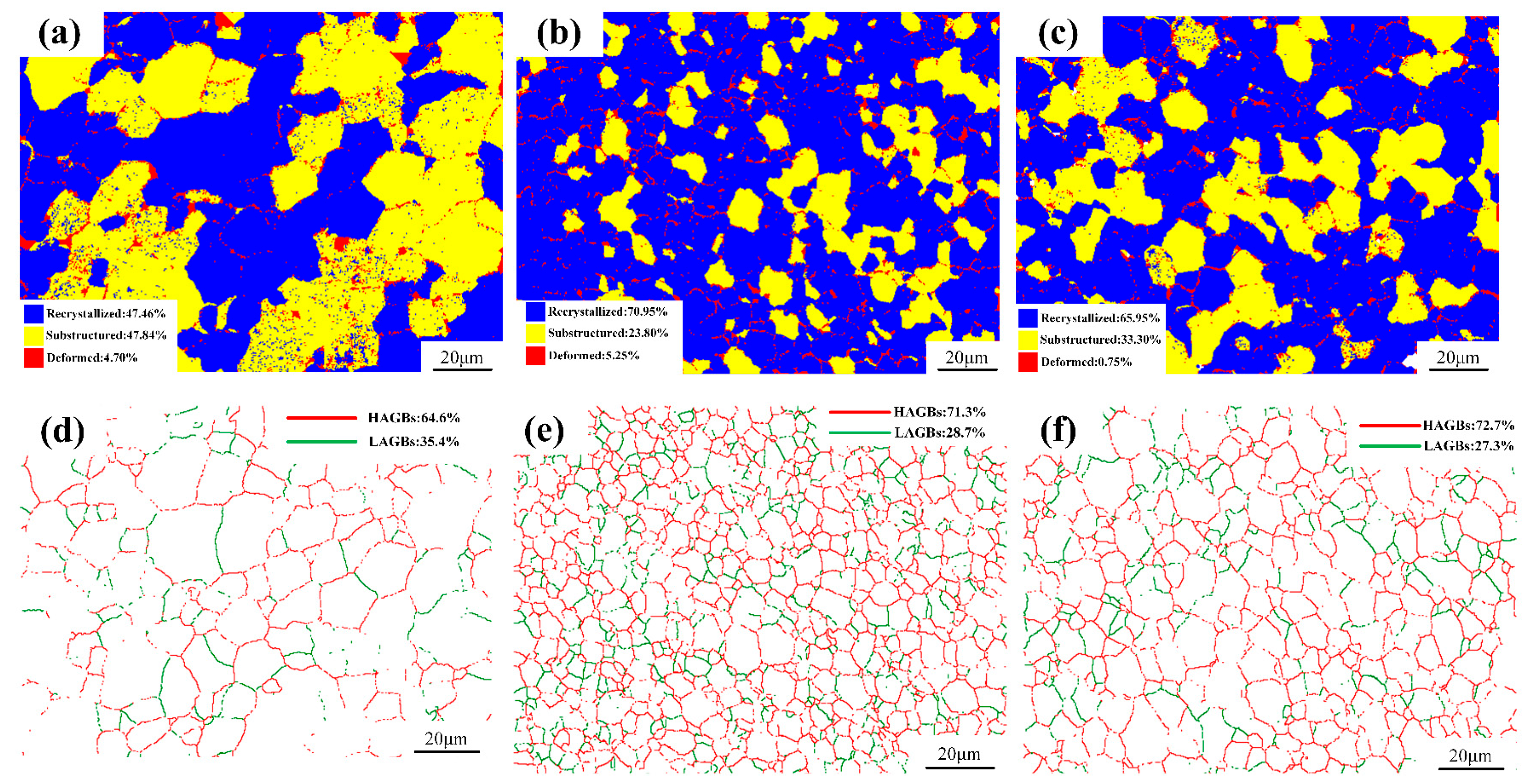 Metals 16 00127 g008 Metals 16 00127 g008