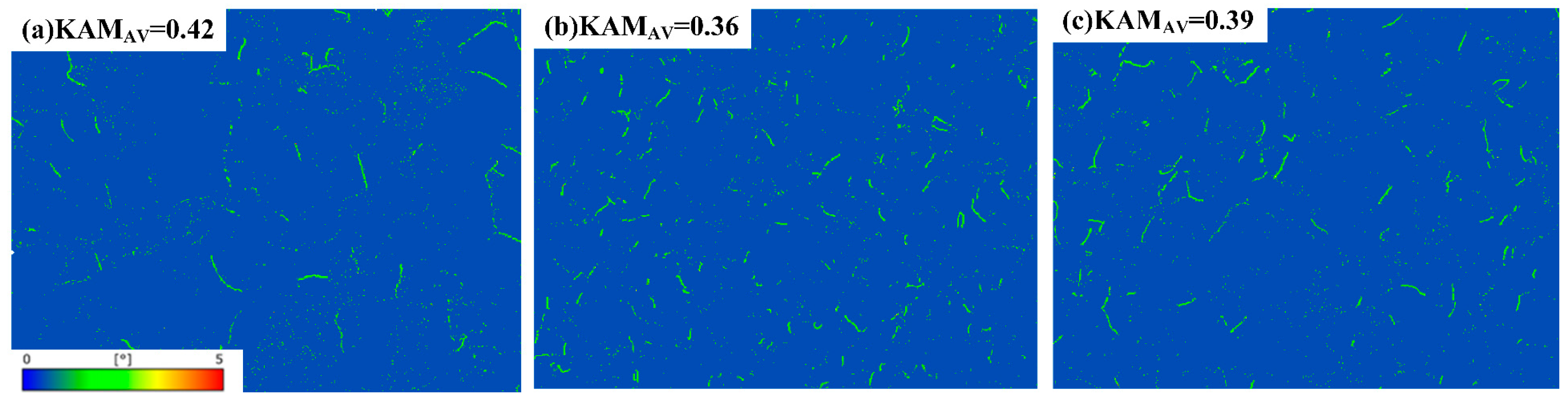 Metals 16 00127 g010 Metals 16 00127 g010