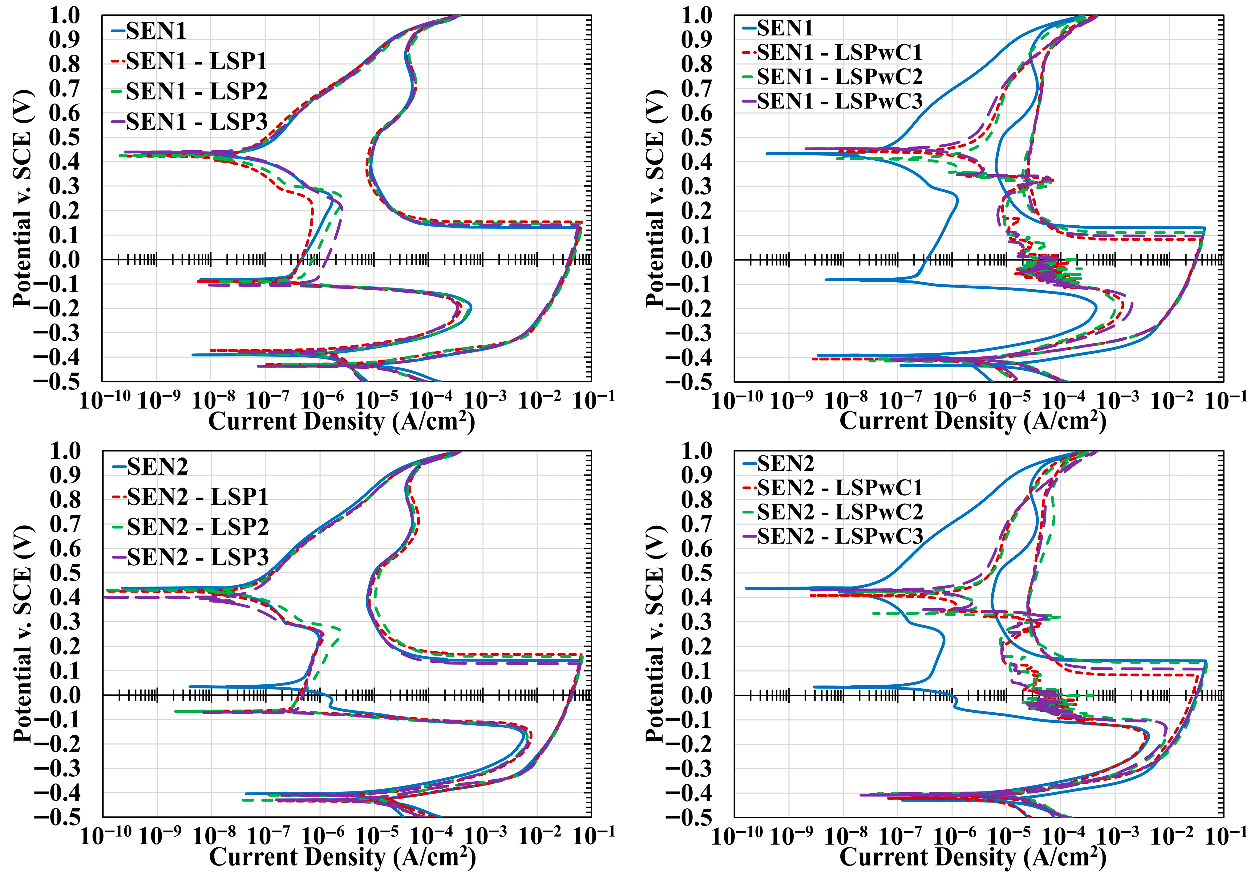 Metals 16 00136 g012b Metals 16 00136 g012b