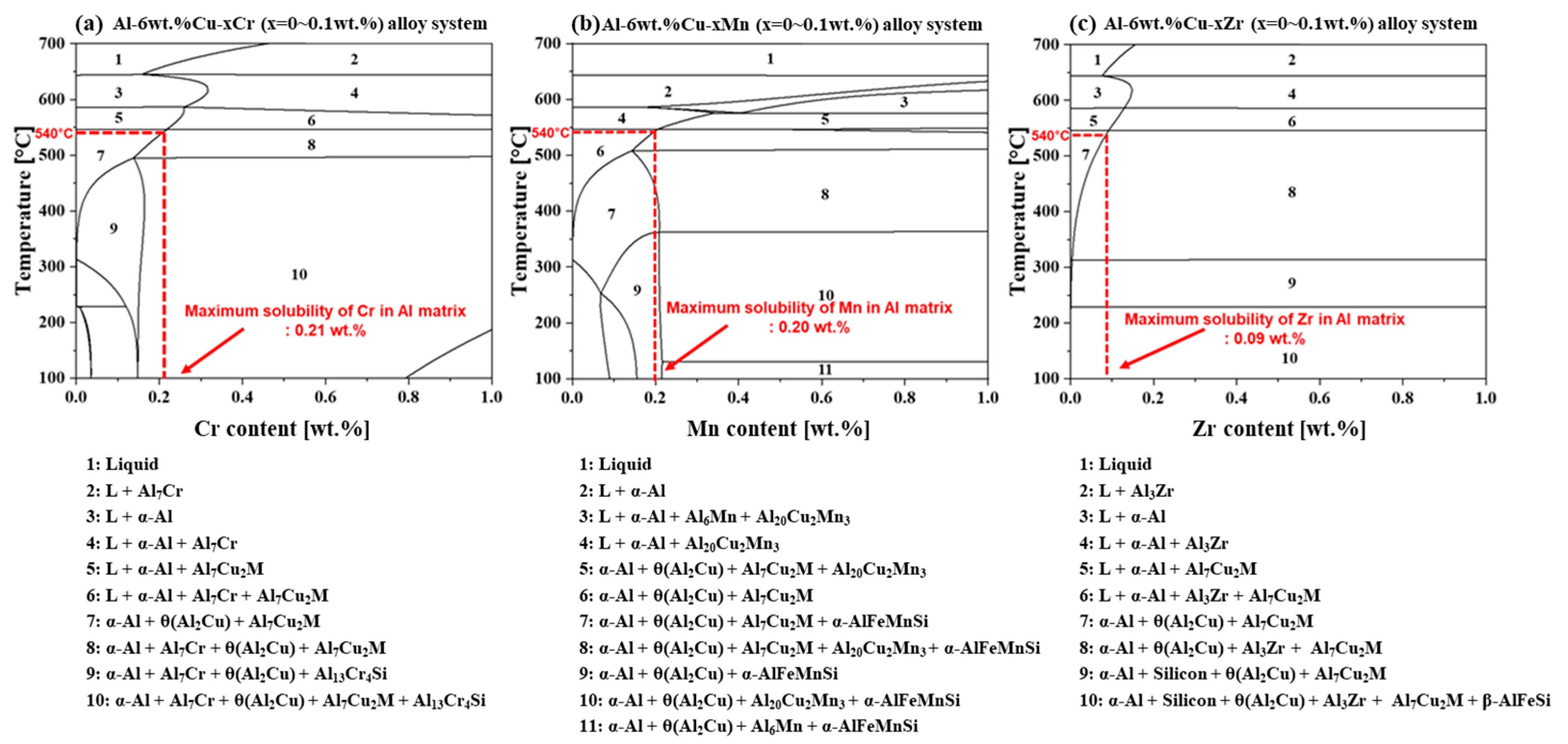 Metals 16 00143 g001 Metals 16 00143 g001
