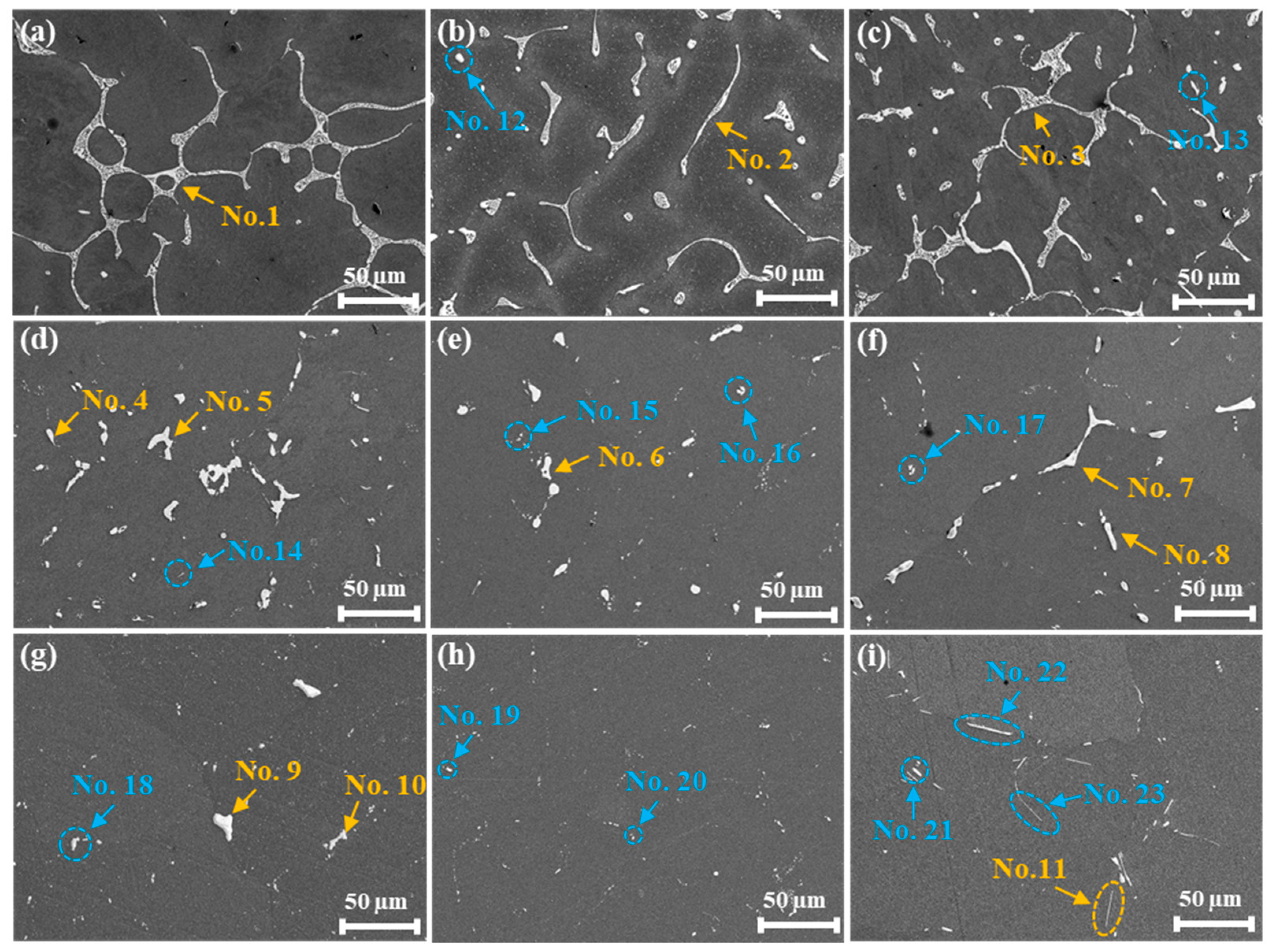 Metals 16 00143 g003 Metals 16 00143 g003