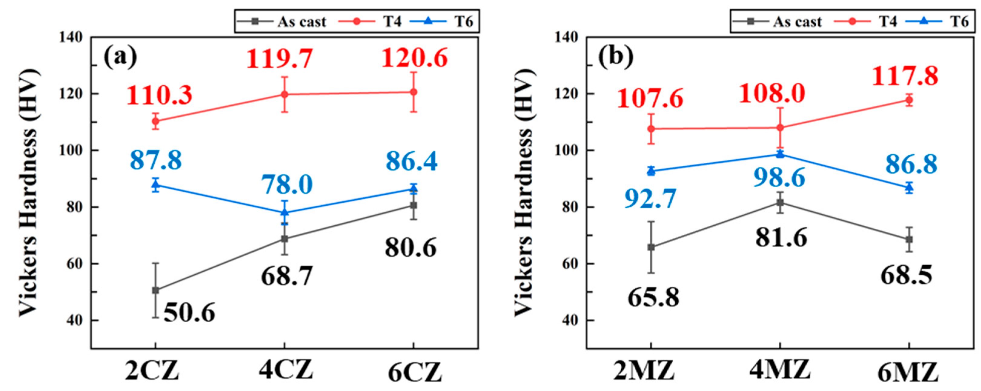 Metals 16 00143 g005 Metals 16 00143 g005