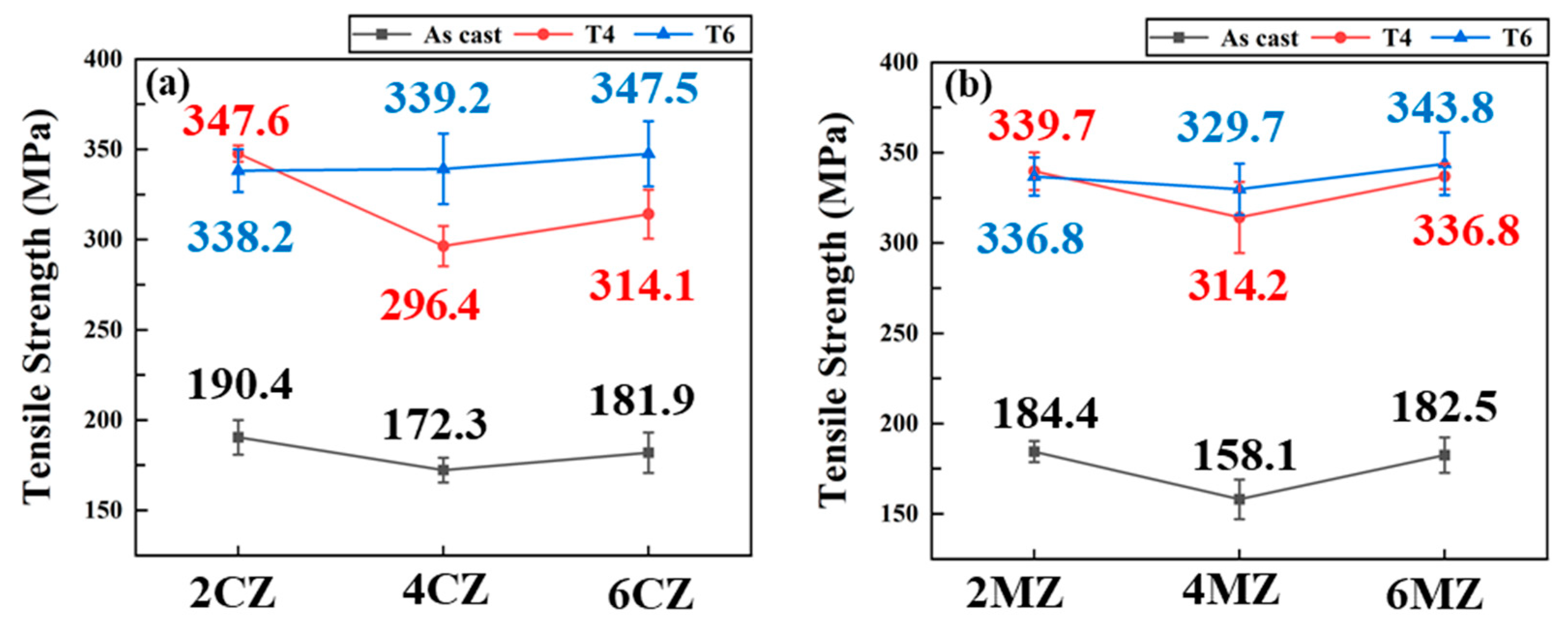 Metals 16 00143 g006 Metals 16 00143 g006