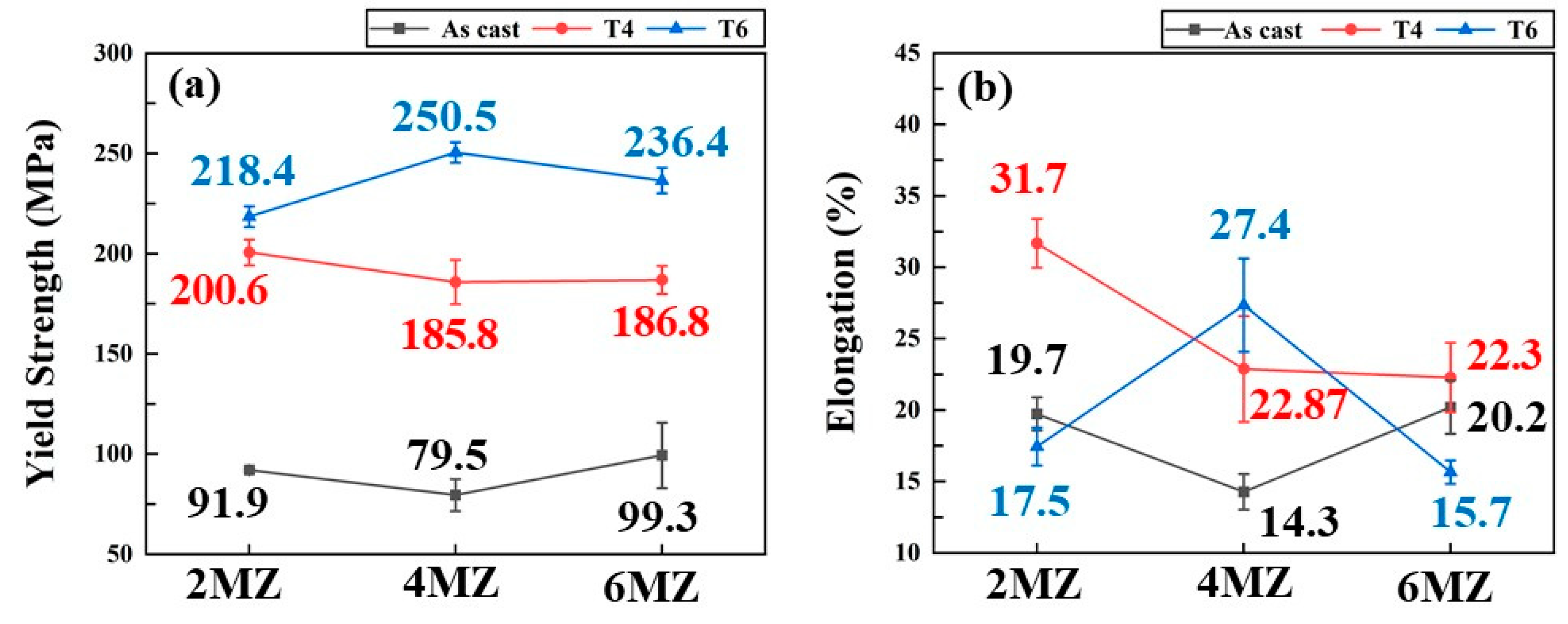 Metals 16 00143 g008 Metals 16 00143 g008