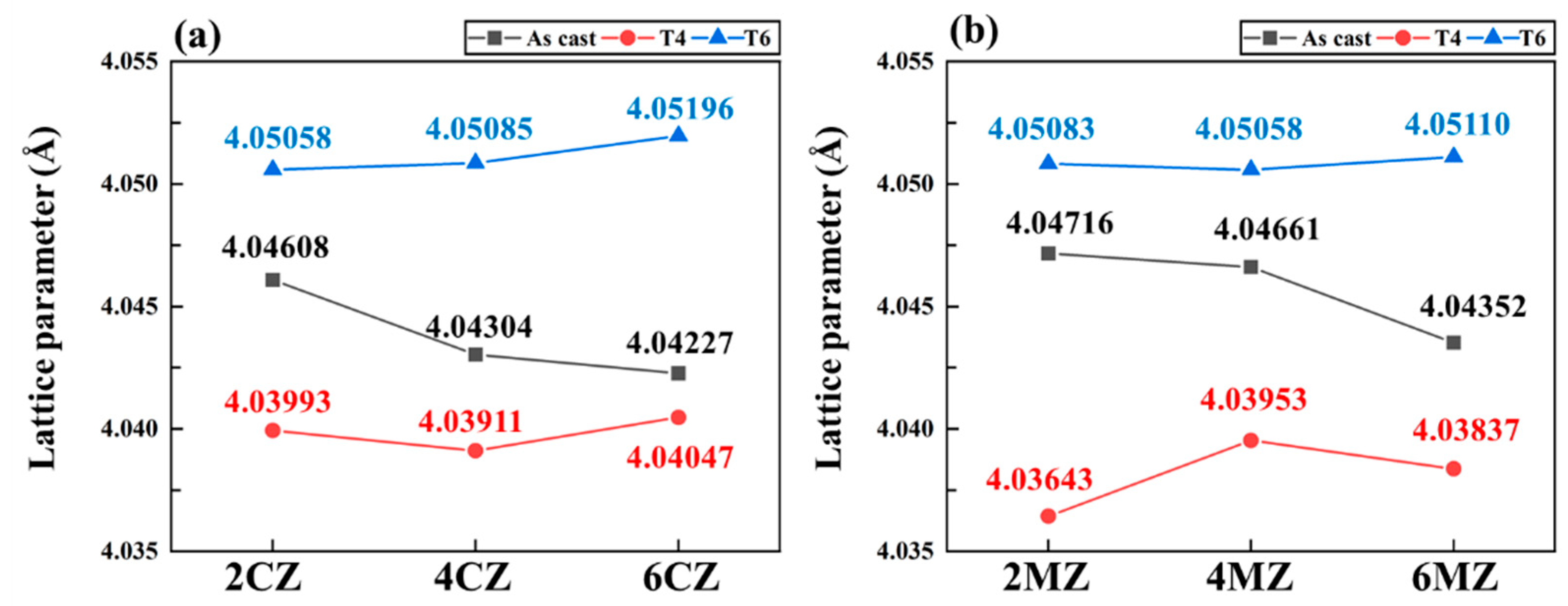 Metals 16 00143 g009 Metals 16 00143 g009