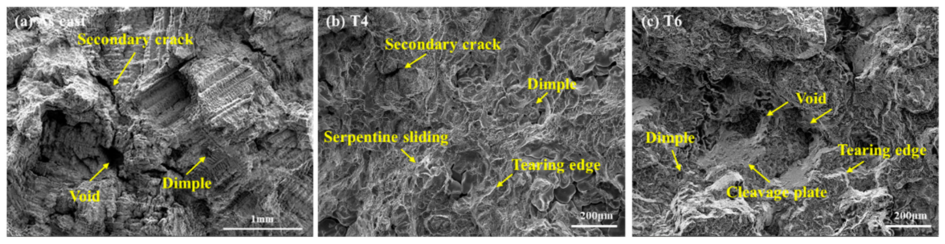 Metals 16 00143 g010 Metals 16 00143 g010