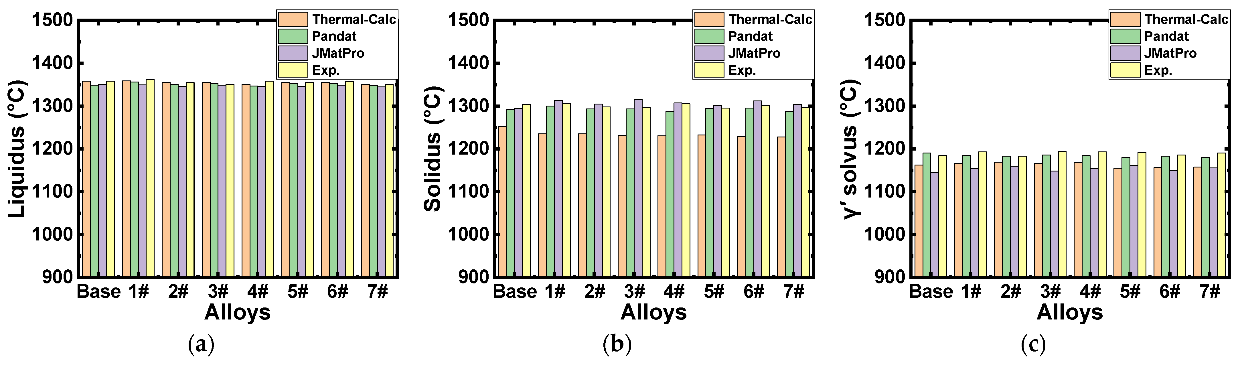Metals 16 00154 g006