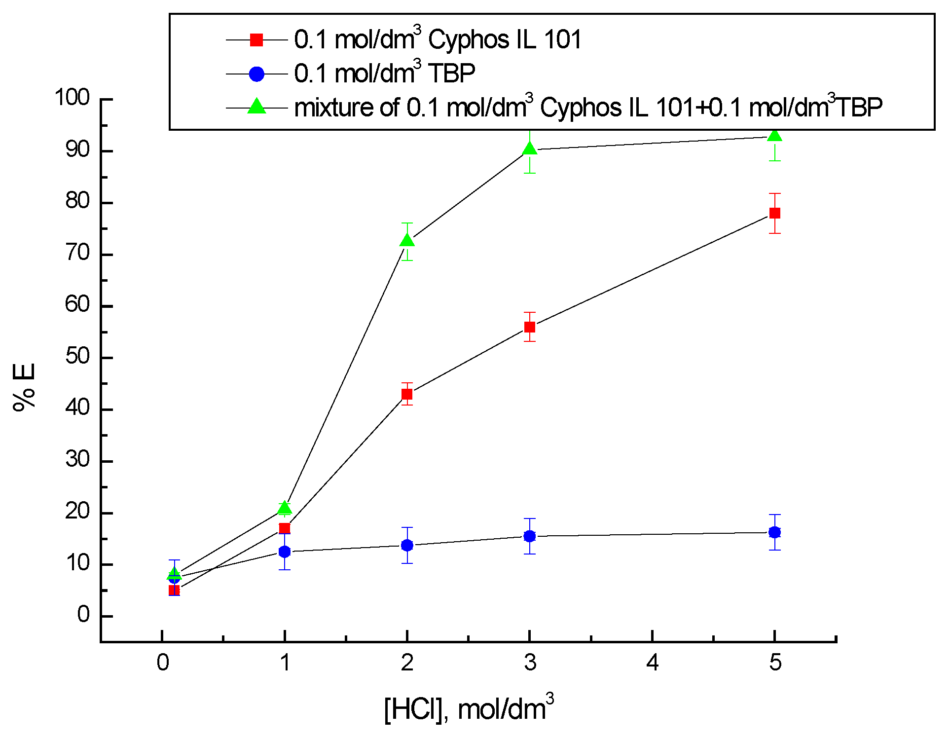 Metals 16 00165 g001