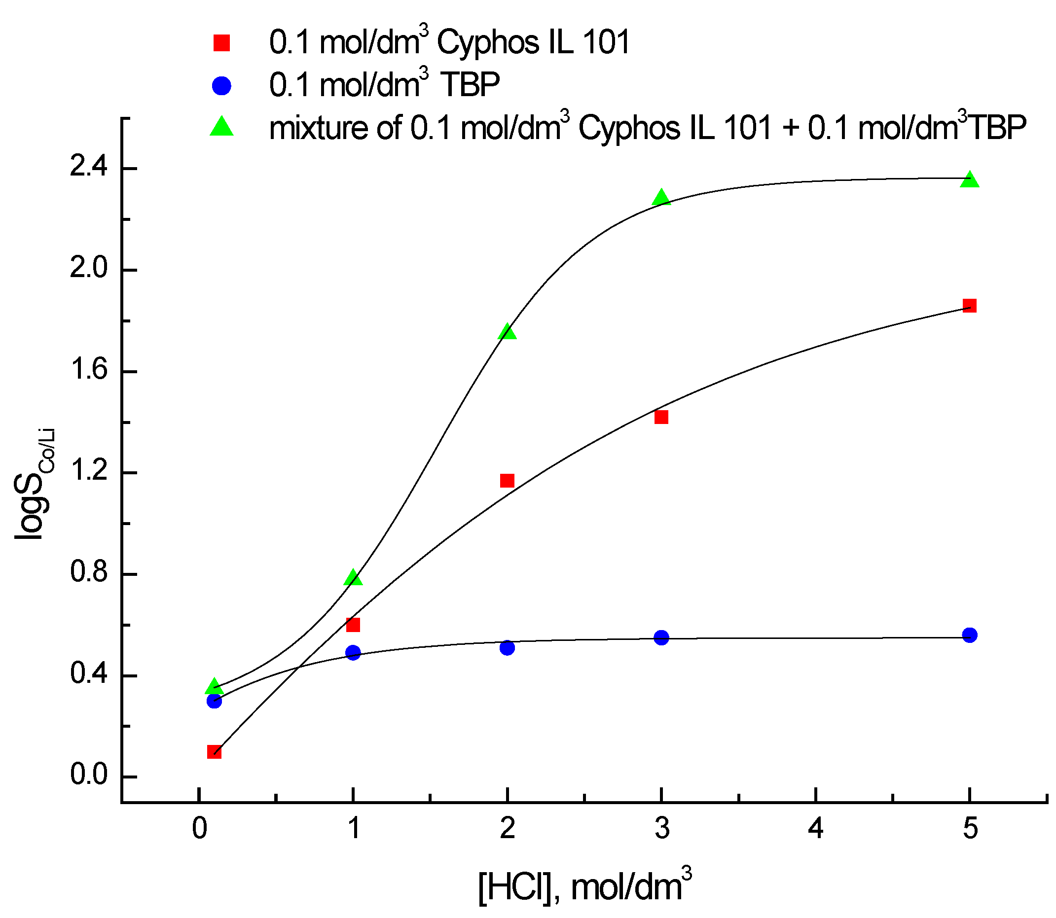 Metals 16 00165 g003