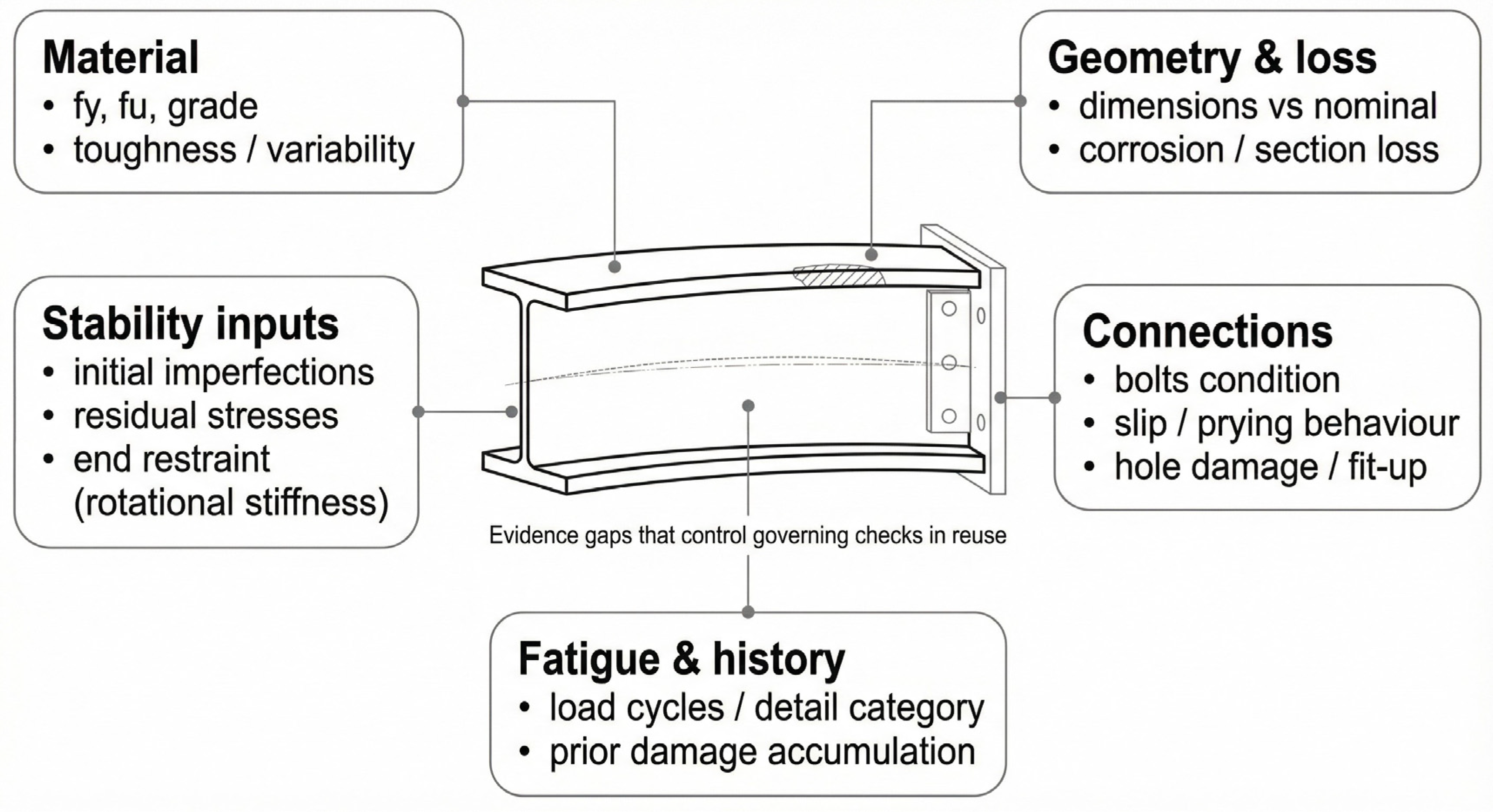 Metals 16 00171 g001