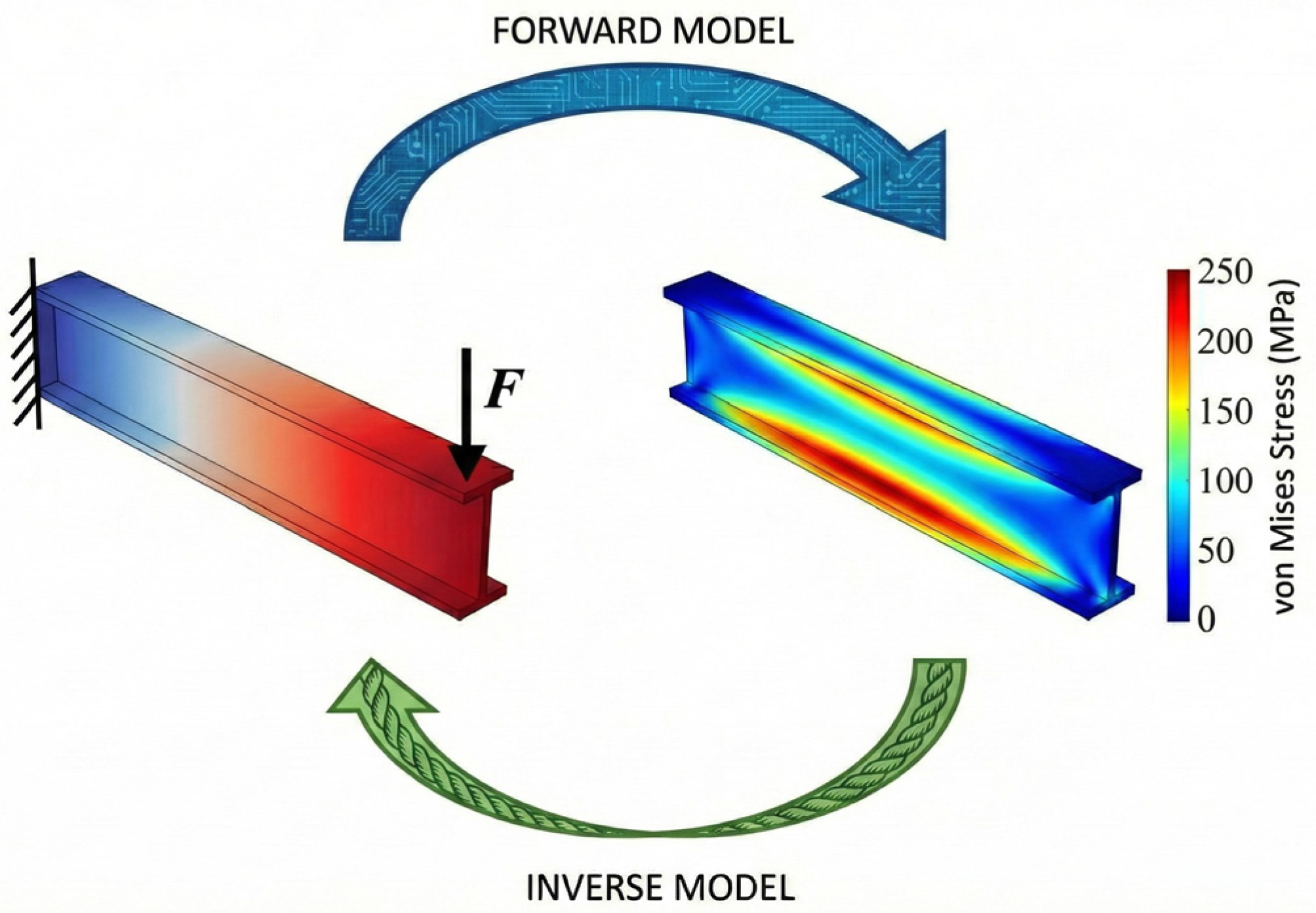 Metals 16 00171 g002