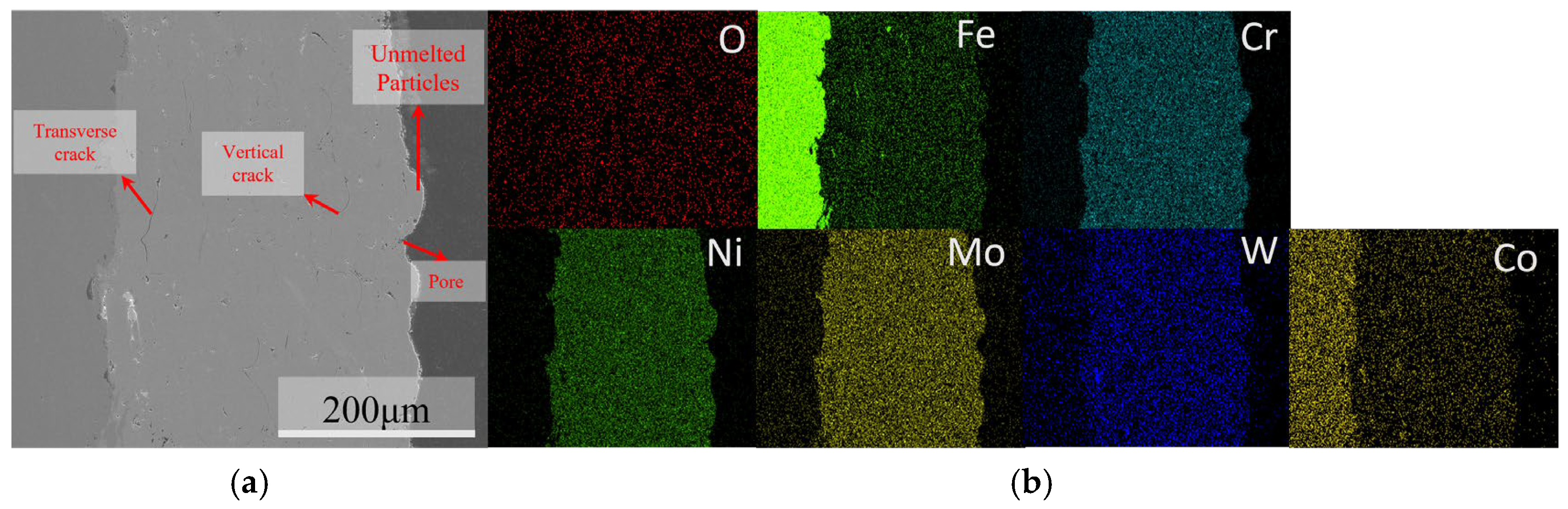 Metals 16 00172 g003 Metals 16 00172 g003