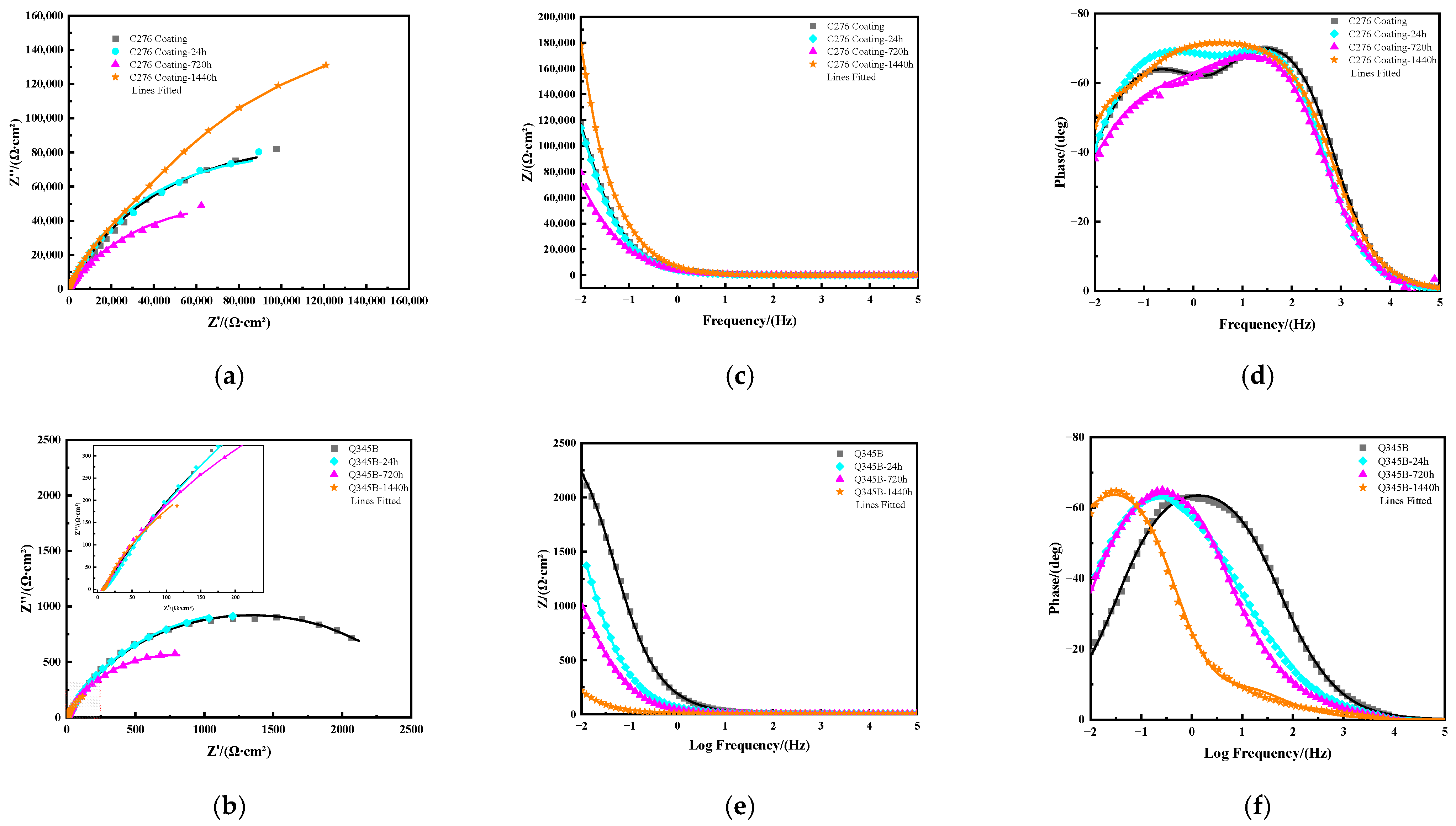 Metals 16 00172 g006 Metals 16 00172 g006