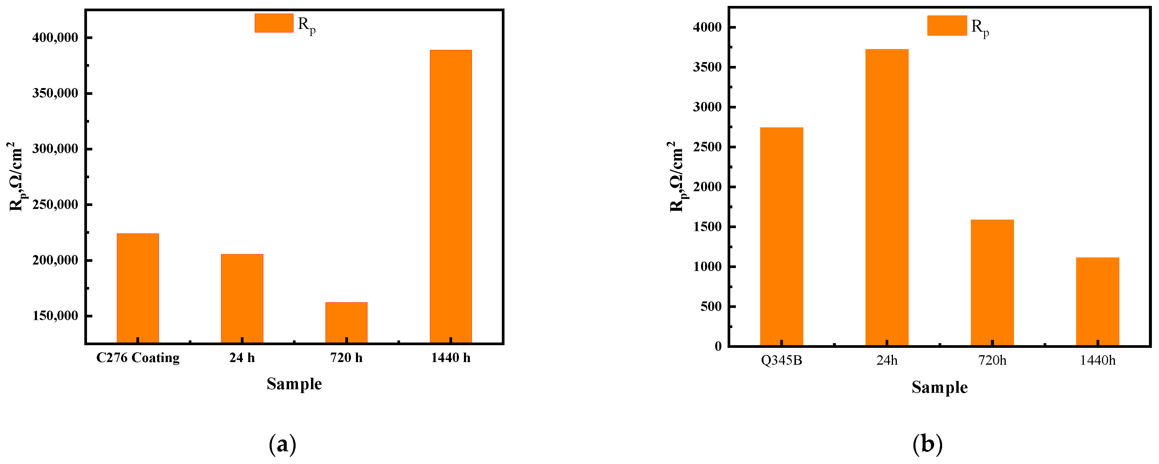 Metals 16 00172 g008 Metals 16 00172 g008
